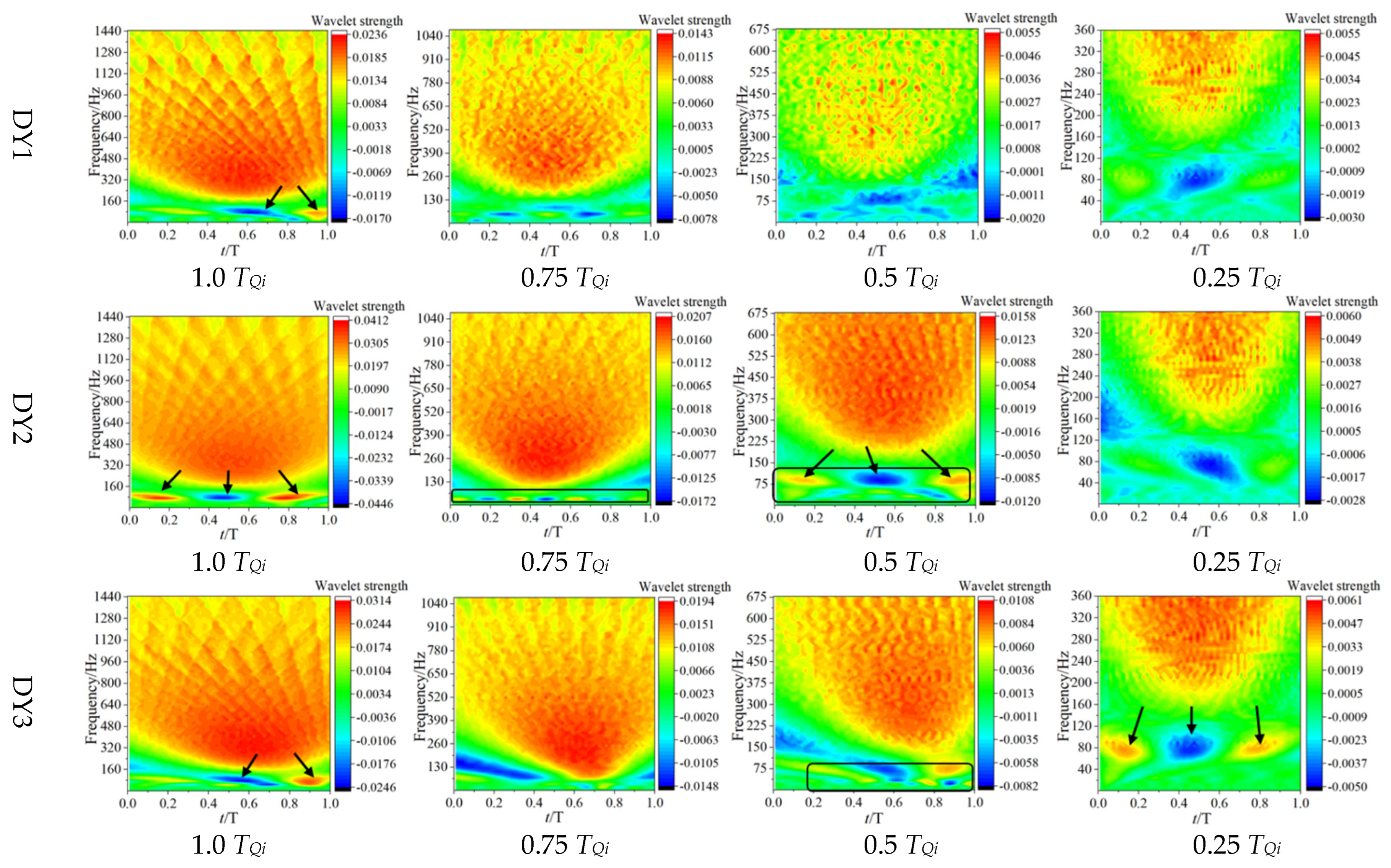 Machines 11 00055 g011