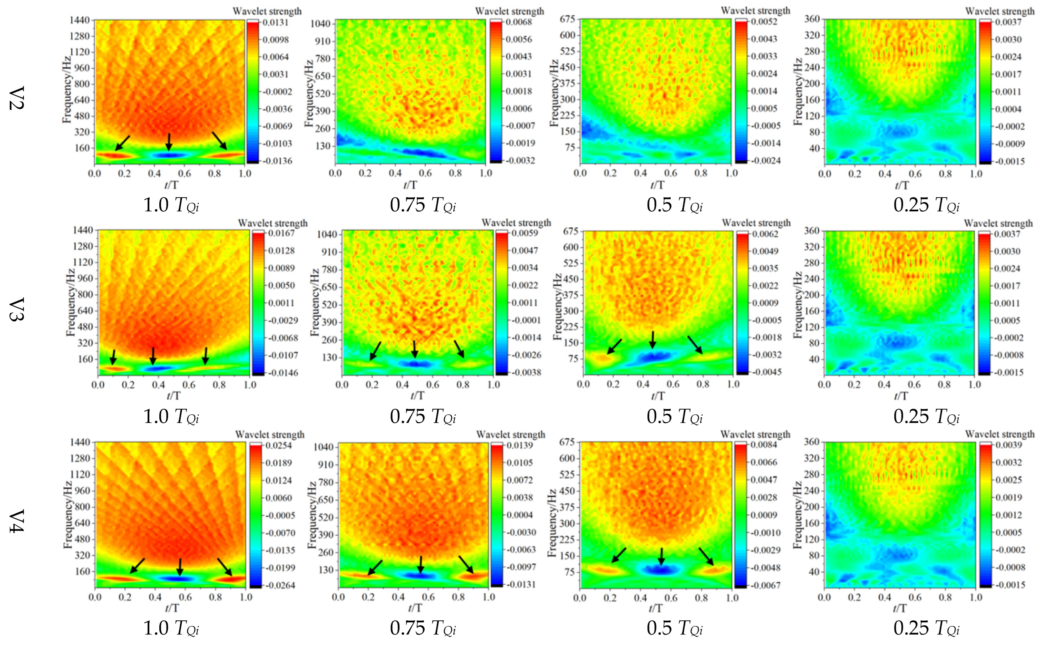 Machines 11 00055 g014b