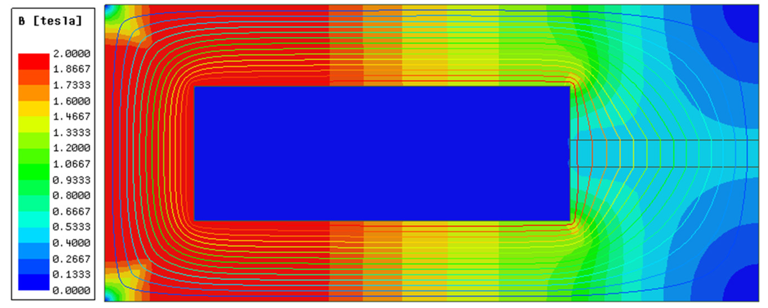 Machines 11 00060 g008 Machines 11 00060 g008