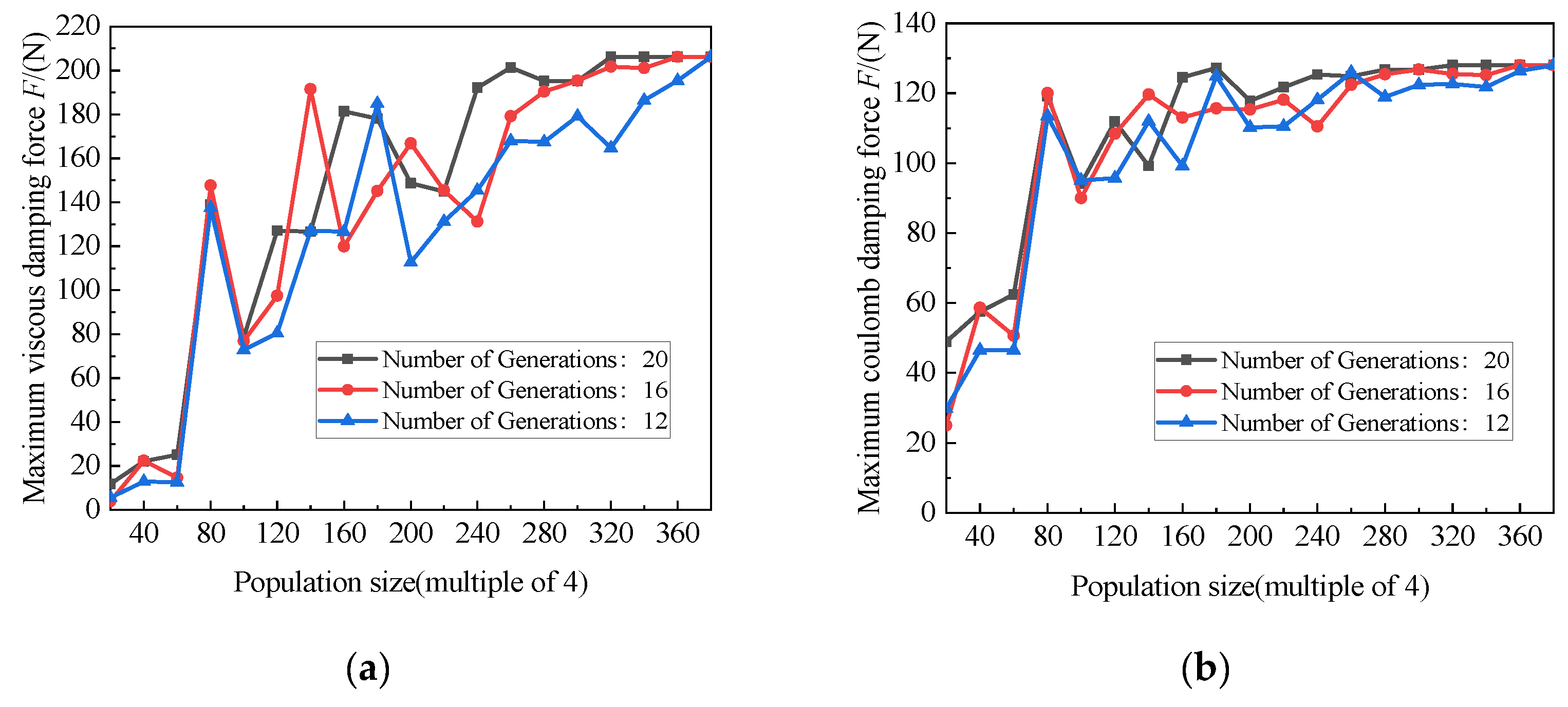 Machines 11 00060 g020 Machines 11 00060 g020