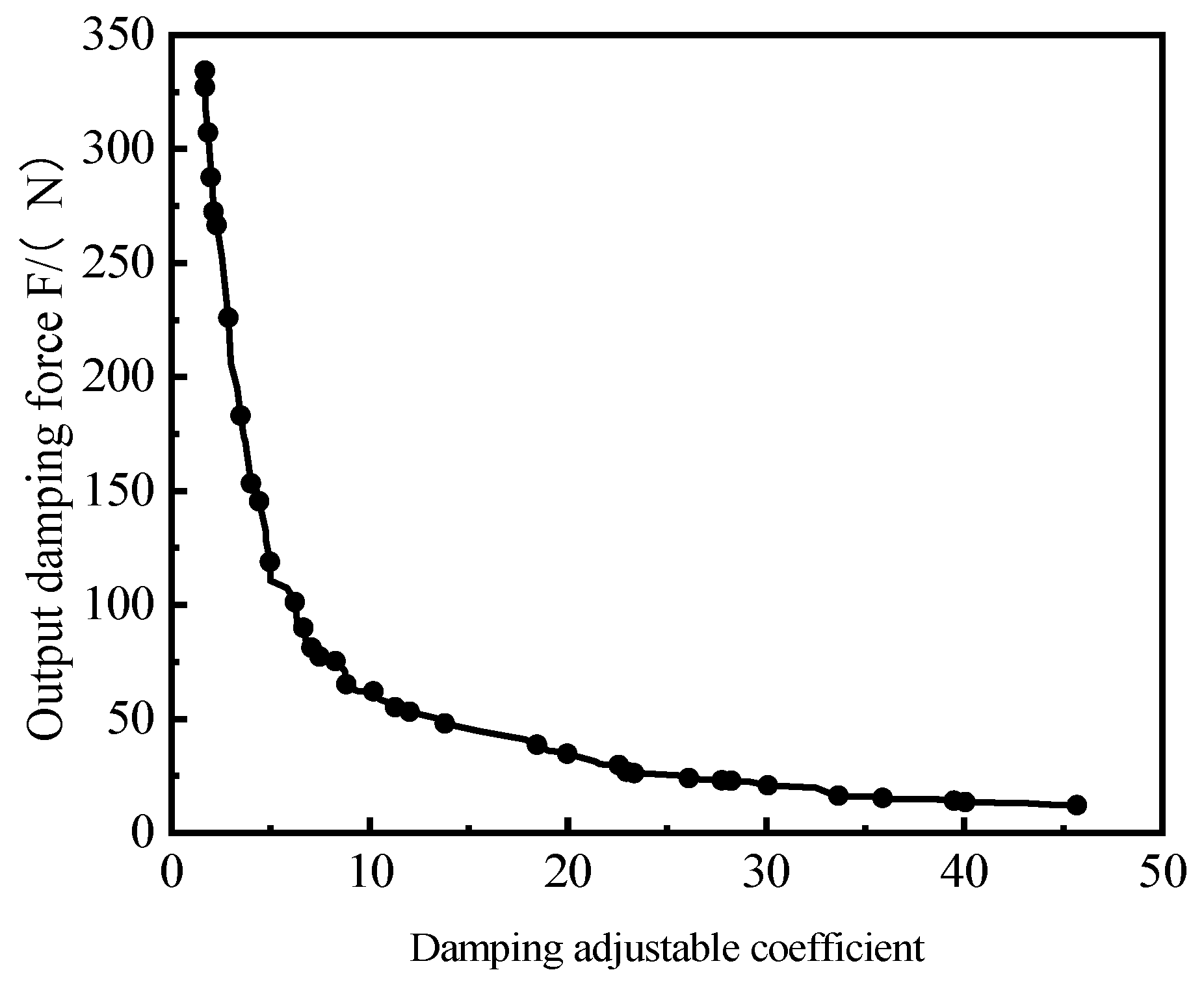 Machines 11 00060 g021 Machines 11 00060 g021