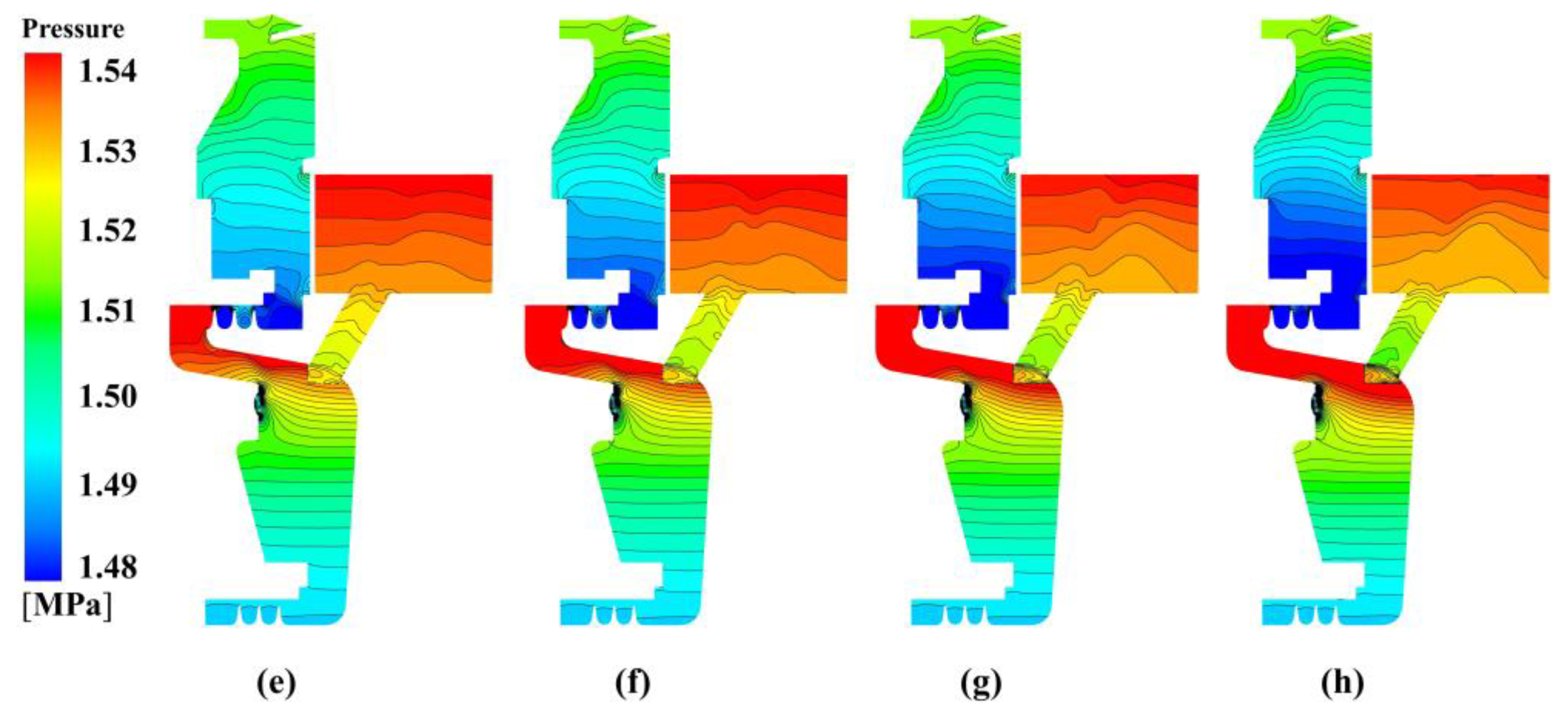 Machines | Free Full-Text | Flow and Performance of the Disk Cavity of ...