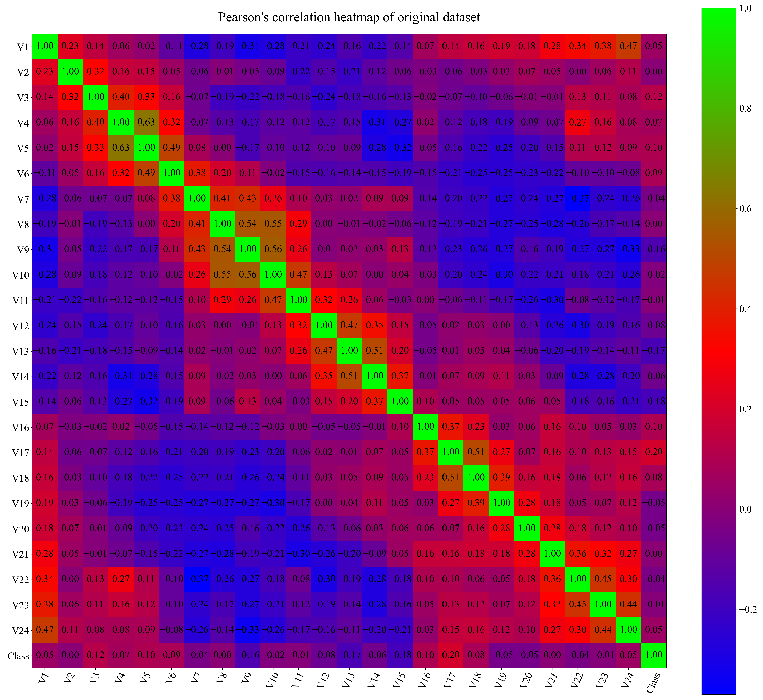 Machines 11 00105 g002