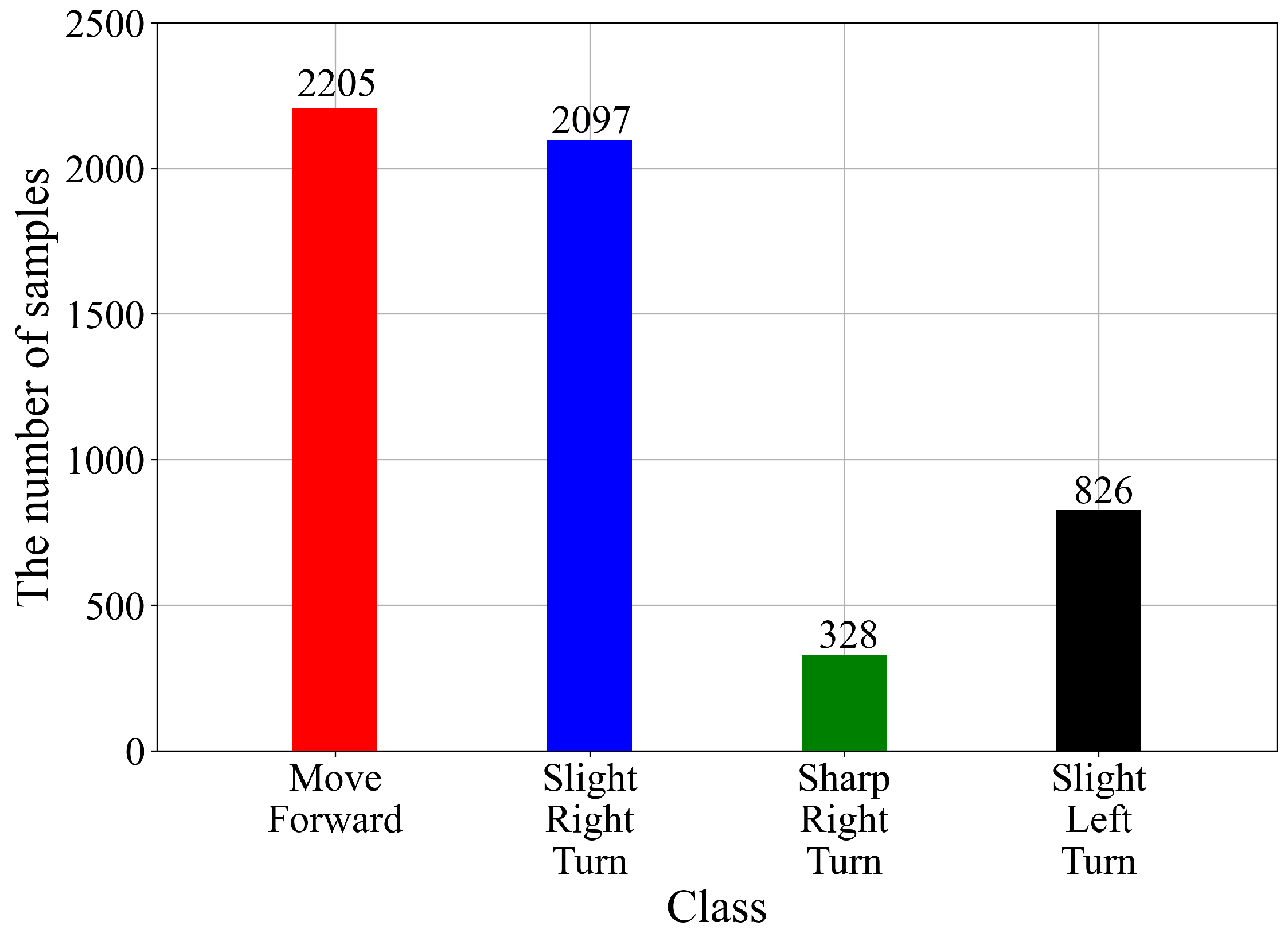 Machines 11 00105 g004