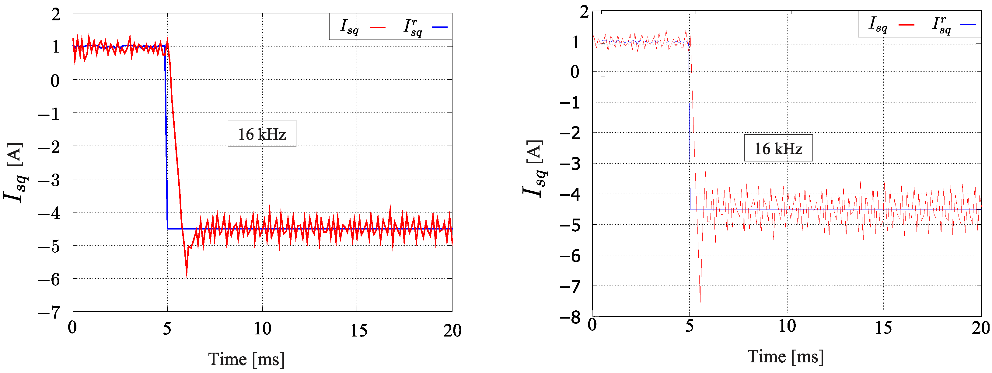 Machines 11 00107 g006 Machines 11 00107 g006