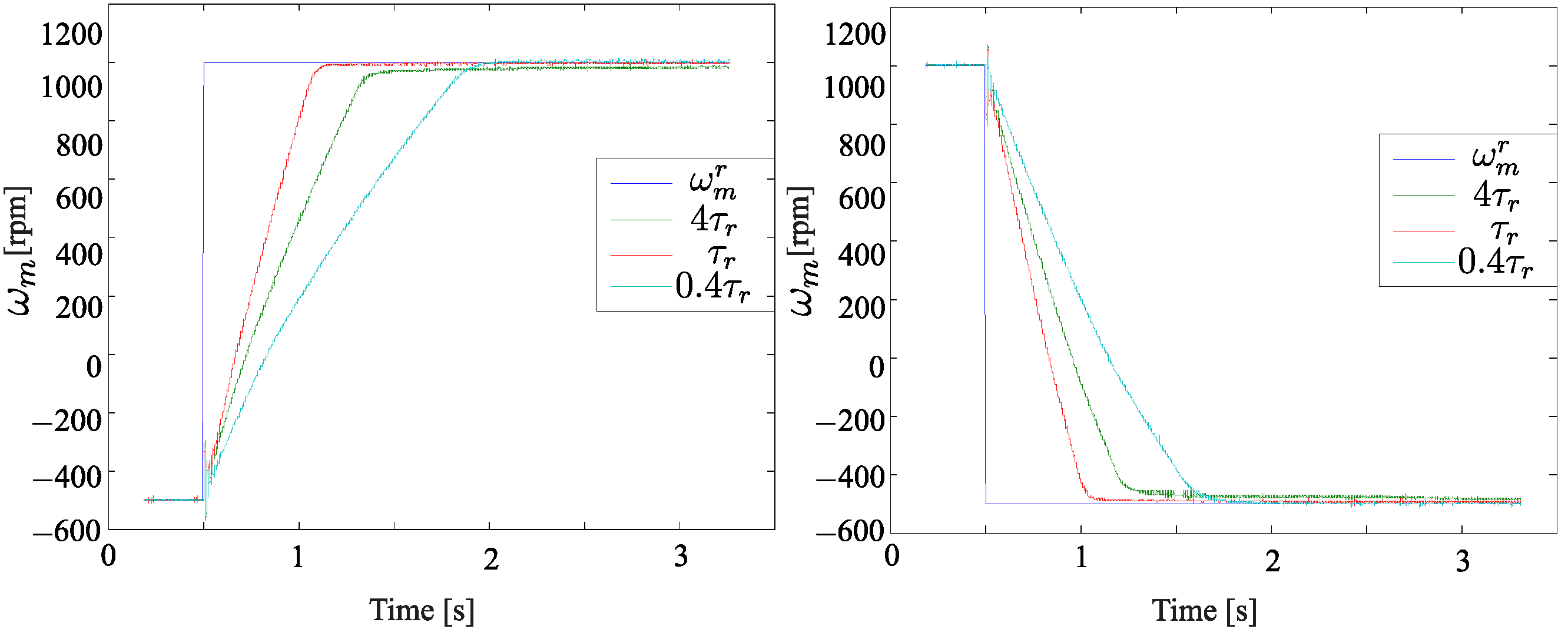 Machines 11 00107 g008 Machines 11 00107 g008