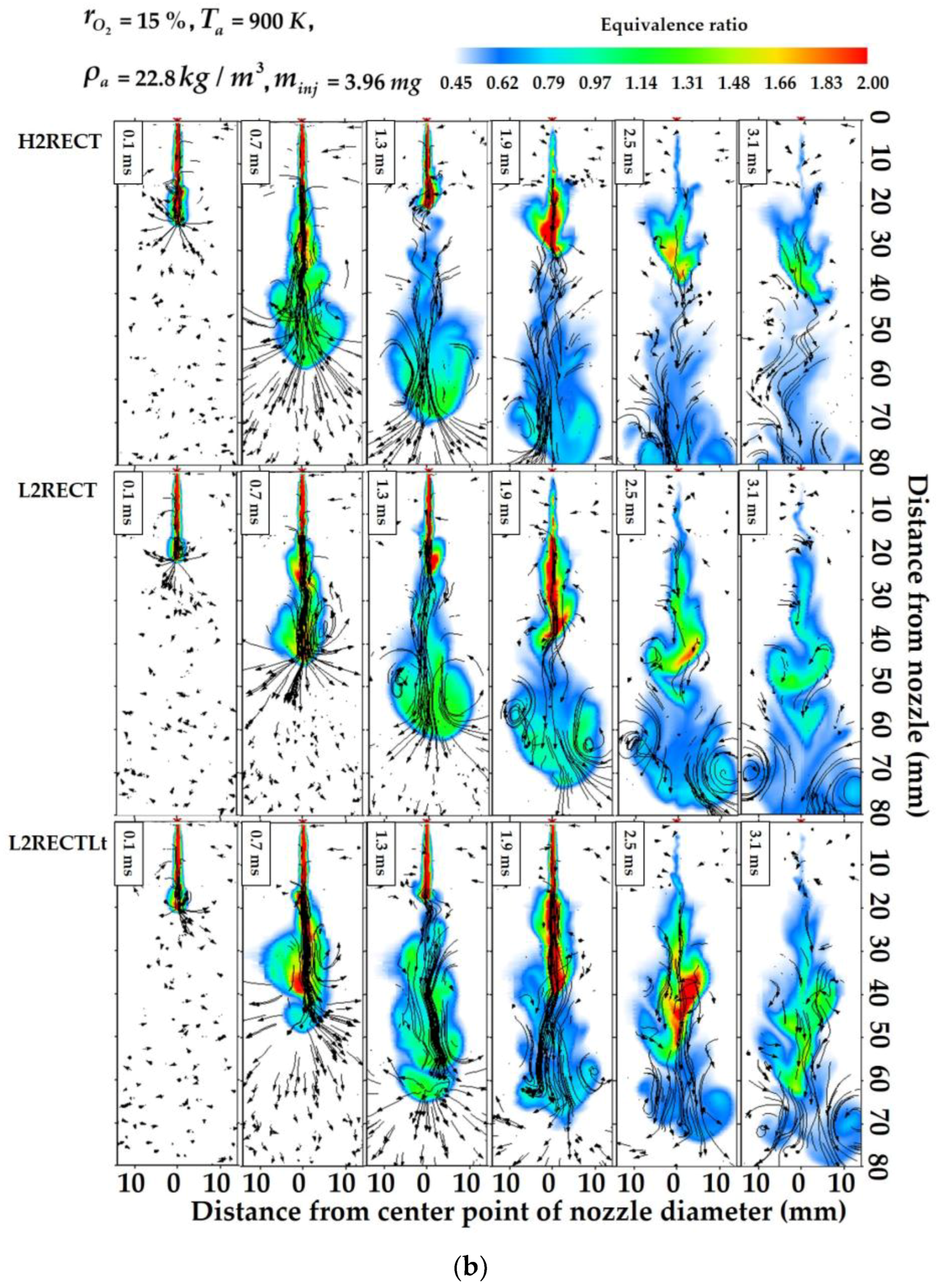 Machines 11 00120 g006b