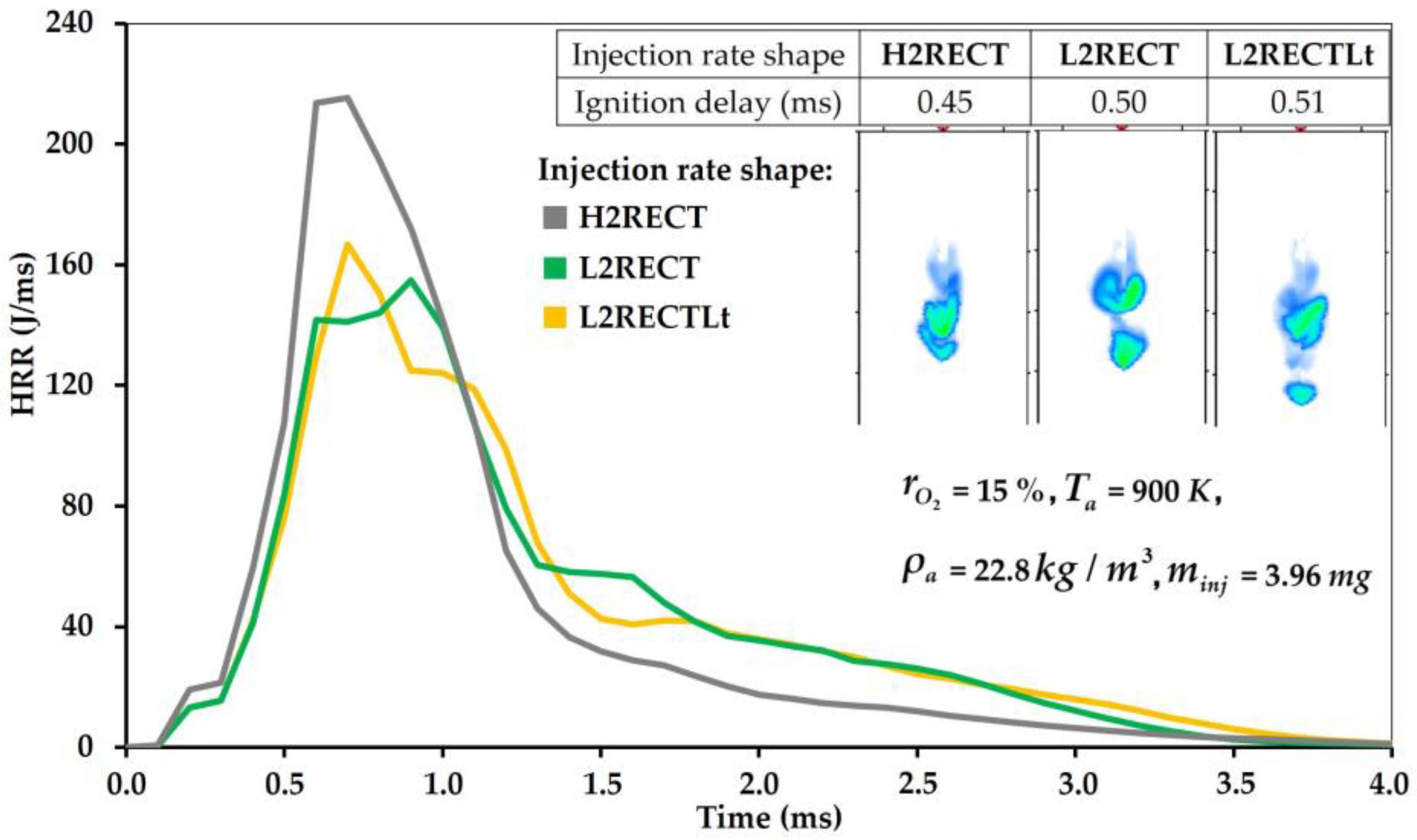 Machines 11 00120 g008