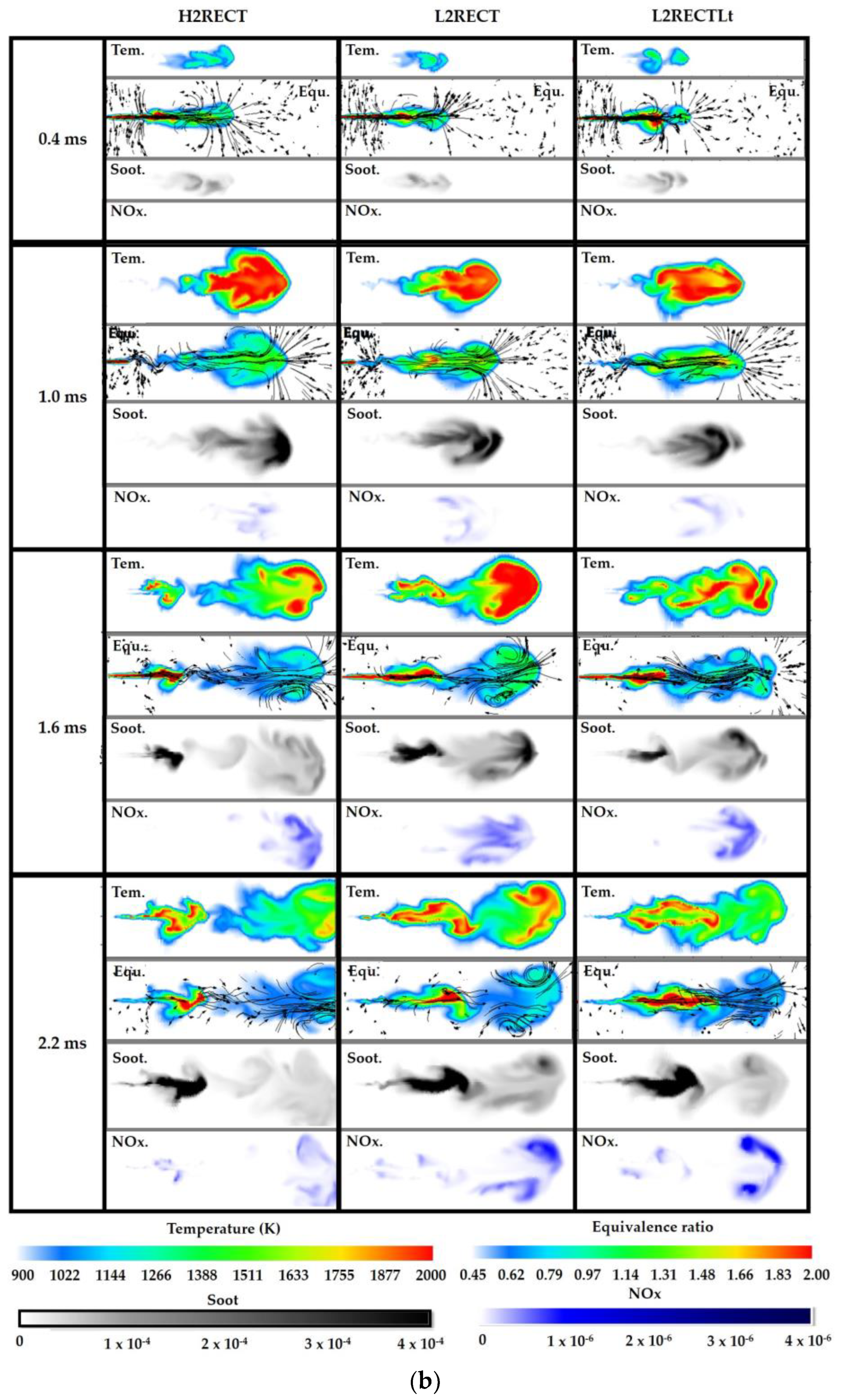 Machines 11 00120 g009b