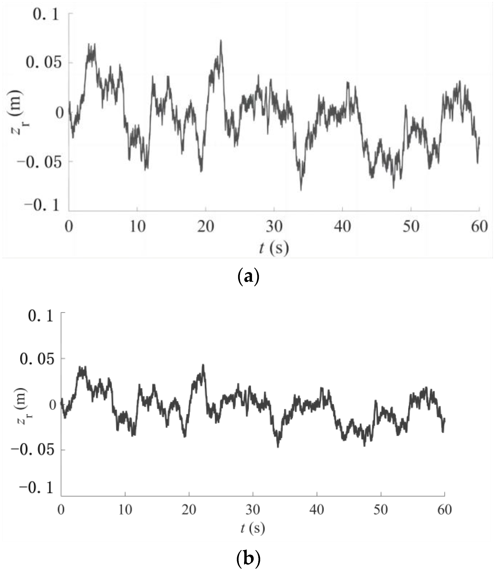 Machines 11 00127 g006