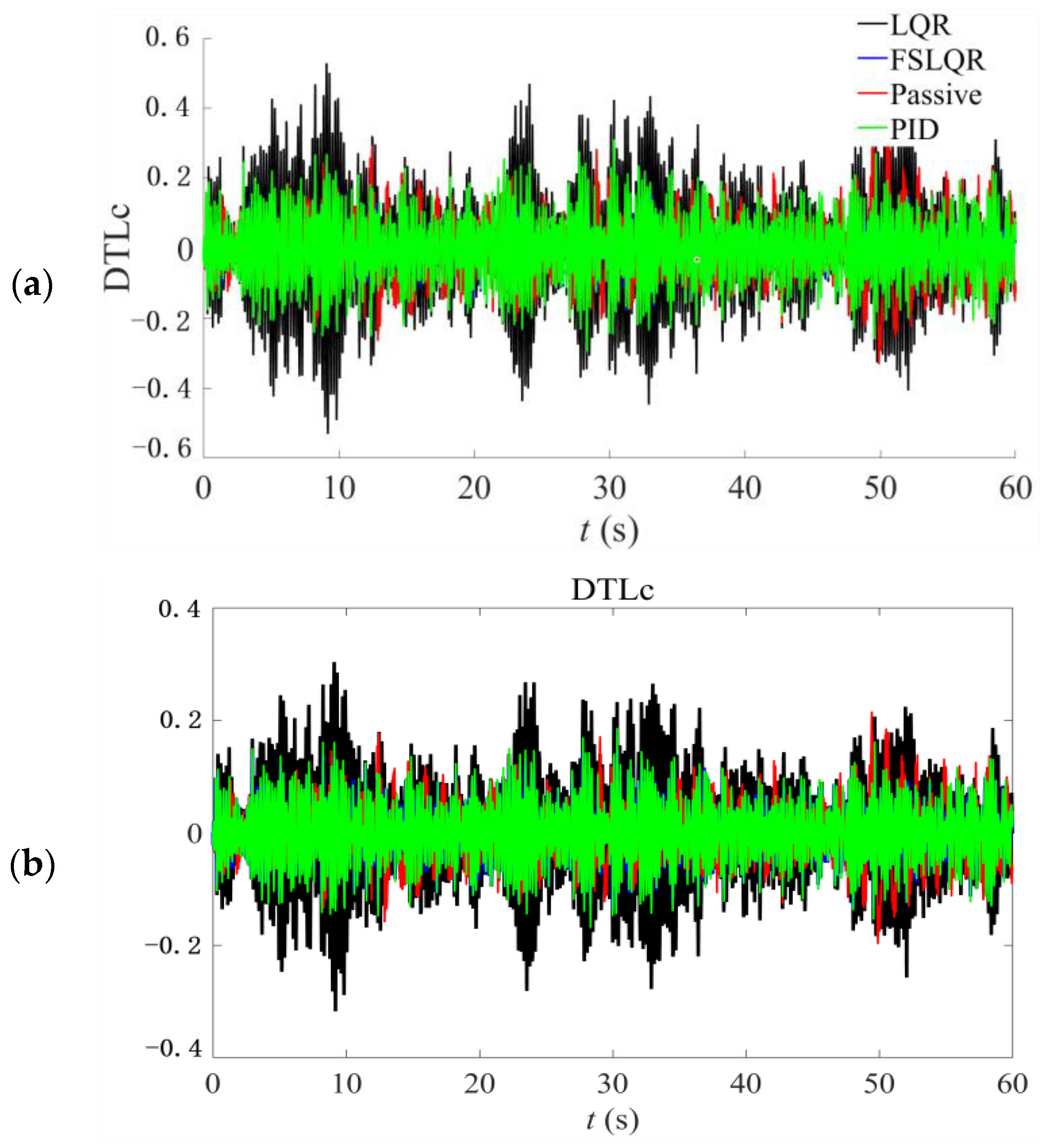 Machines 11 00127 g008