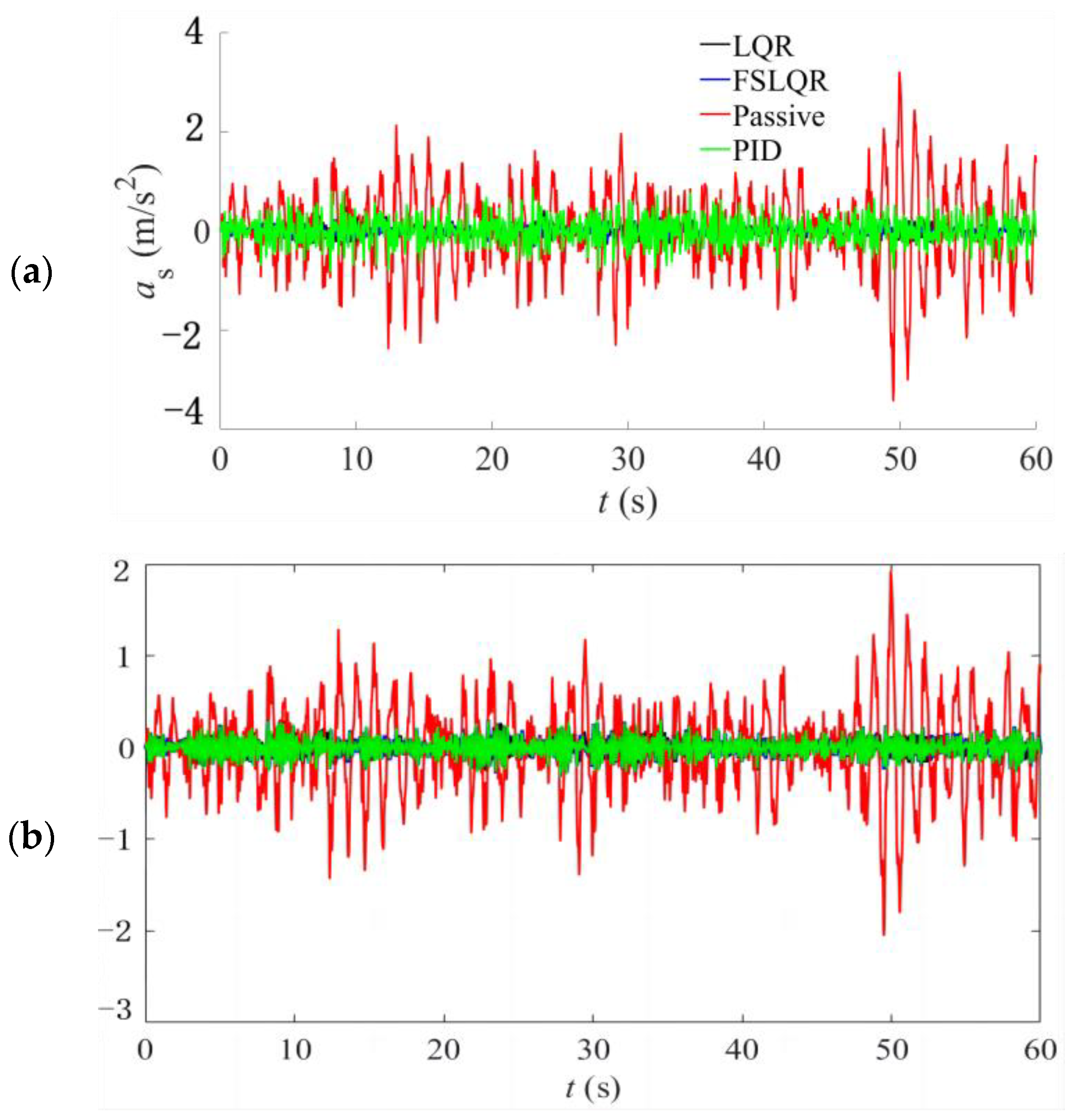 Machines 11 00127 g009
