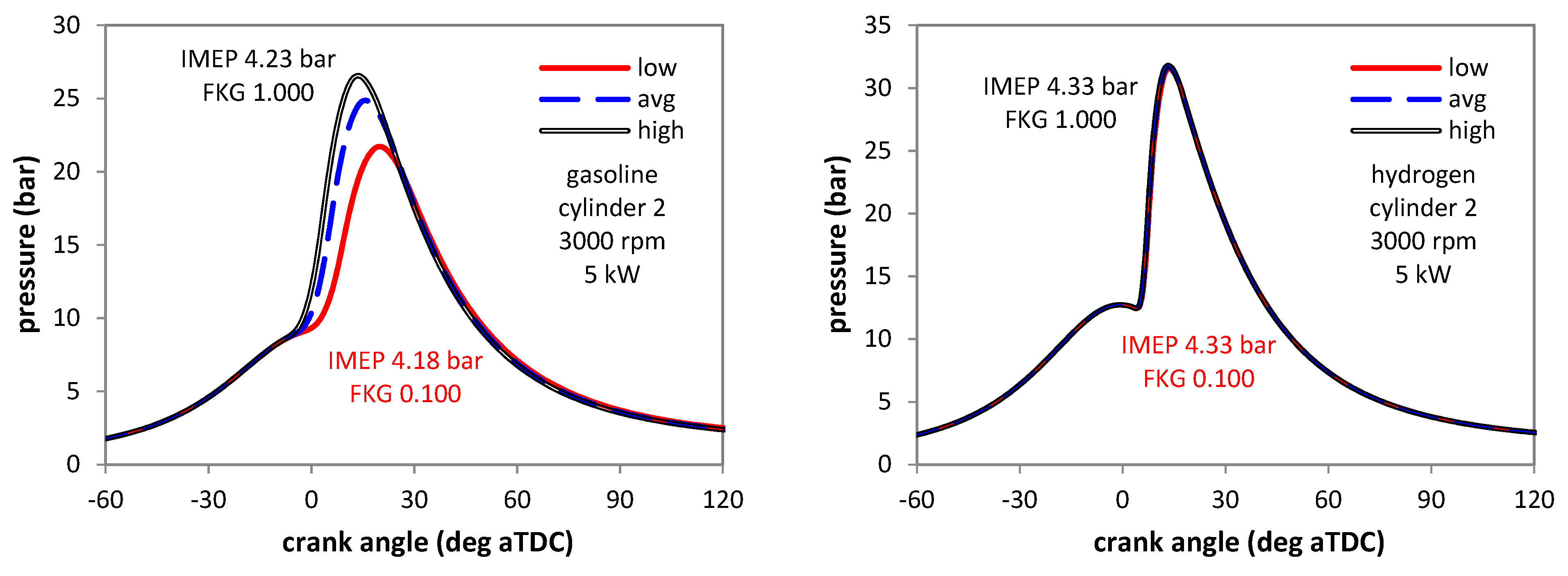Machines 11 00135 g004