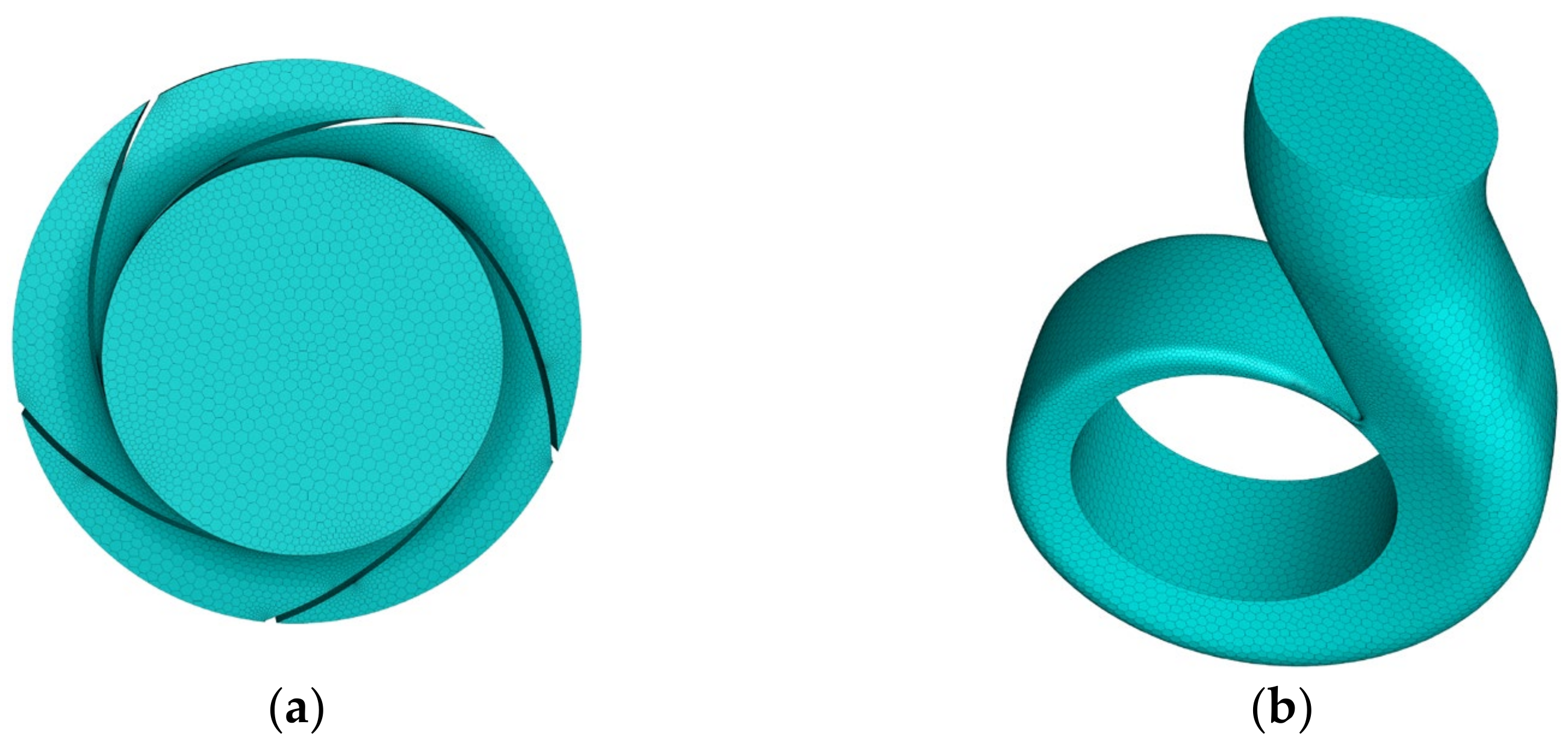 Machines 11 00138 g003