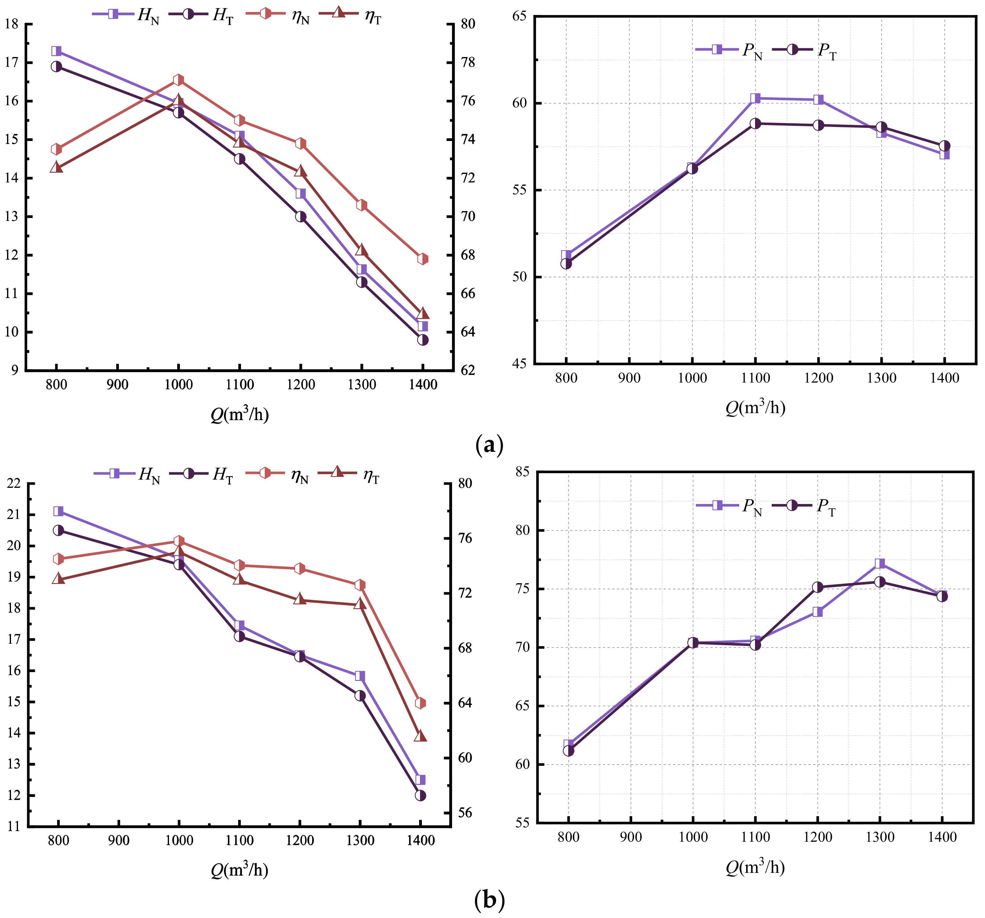 Machines 11 00138 g006