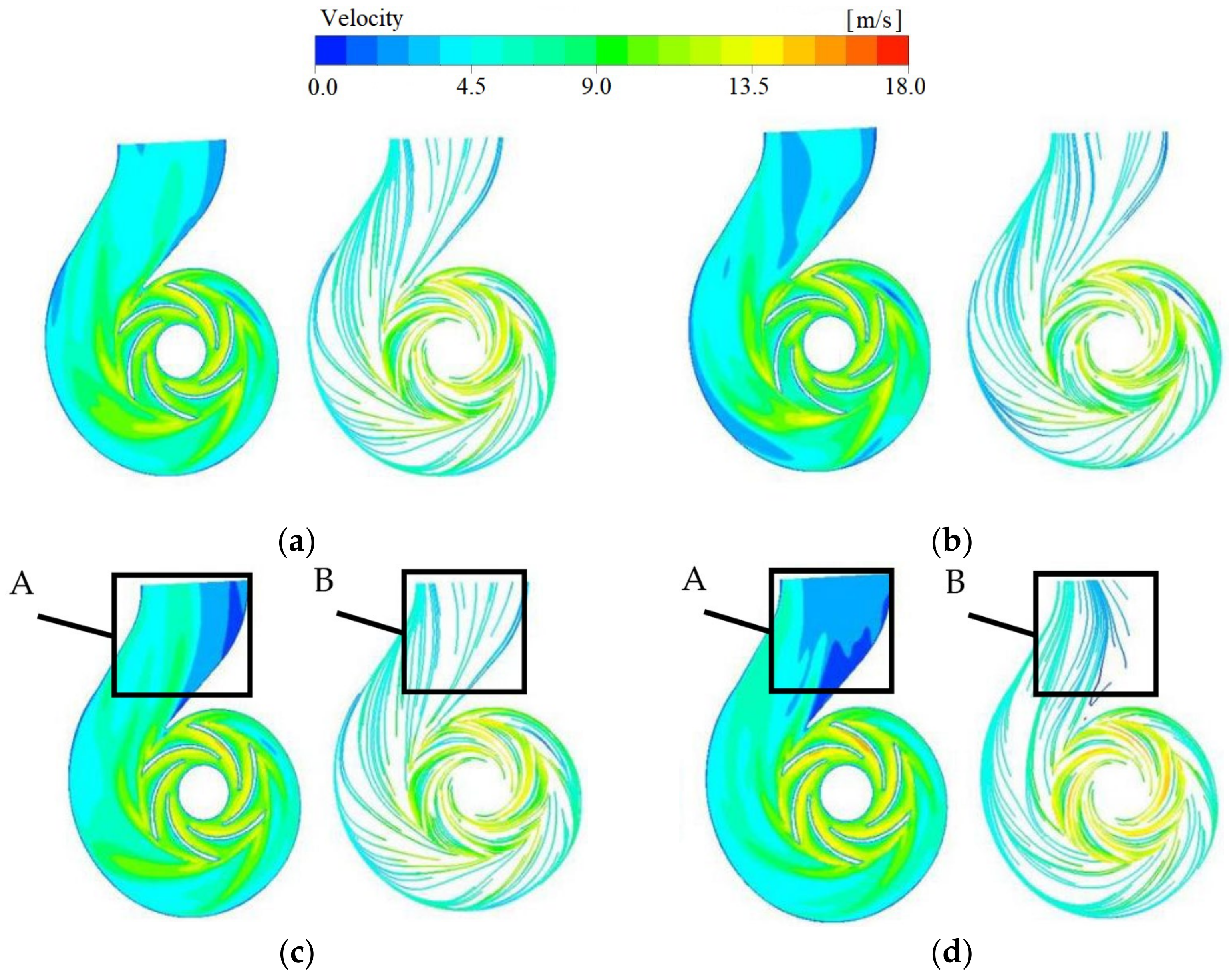 Machines 11 00138 g008
