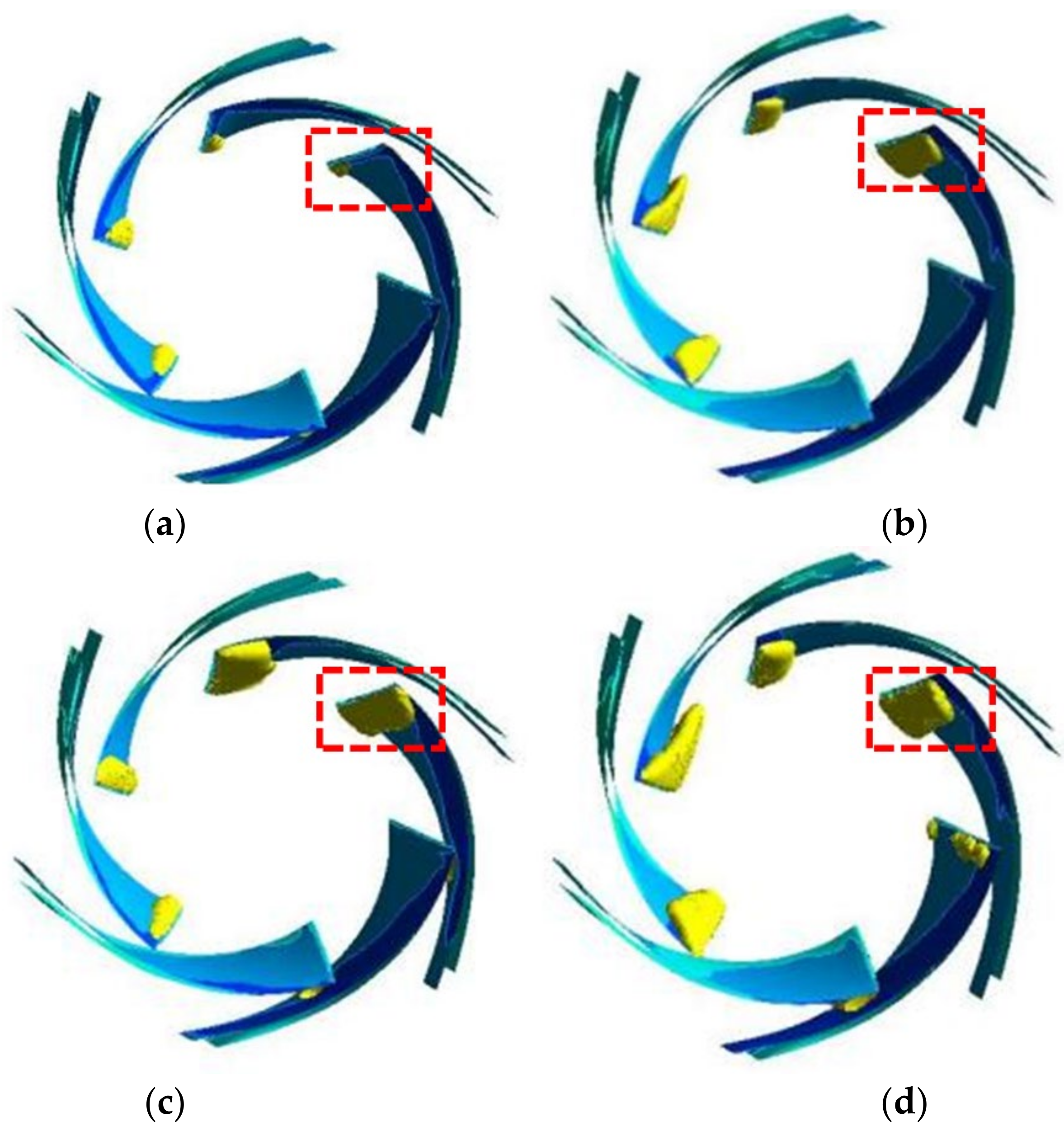 Machines 11 00138 g011