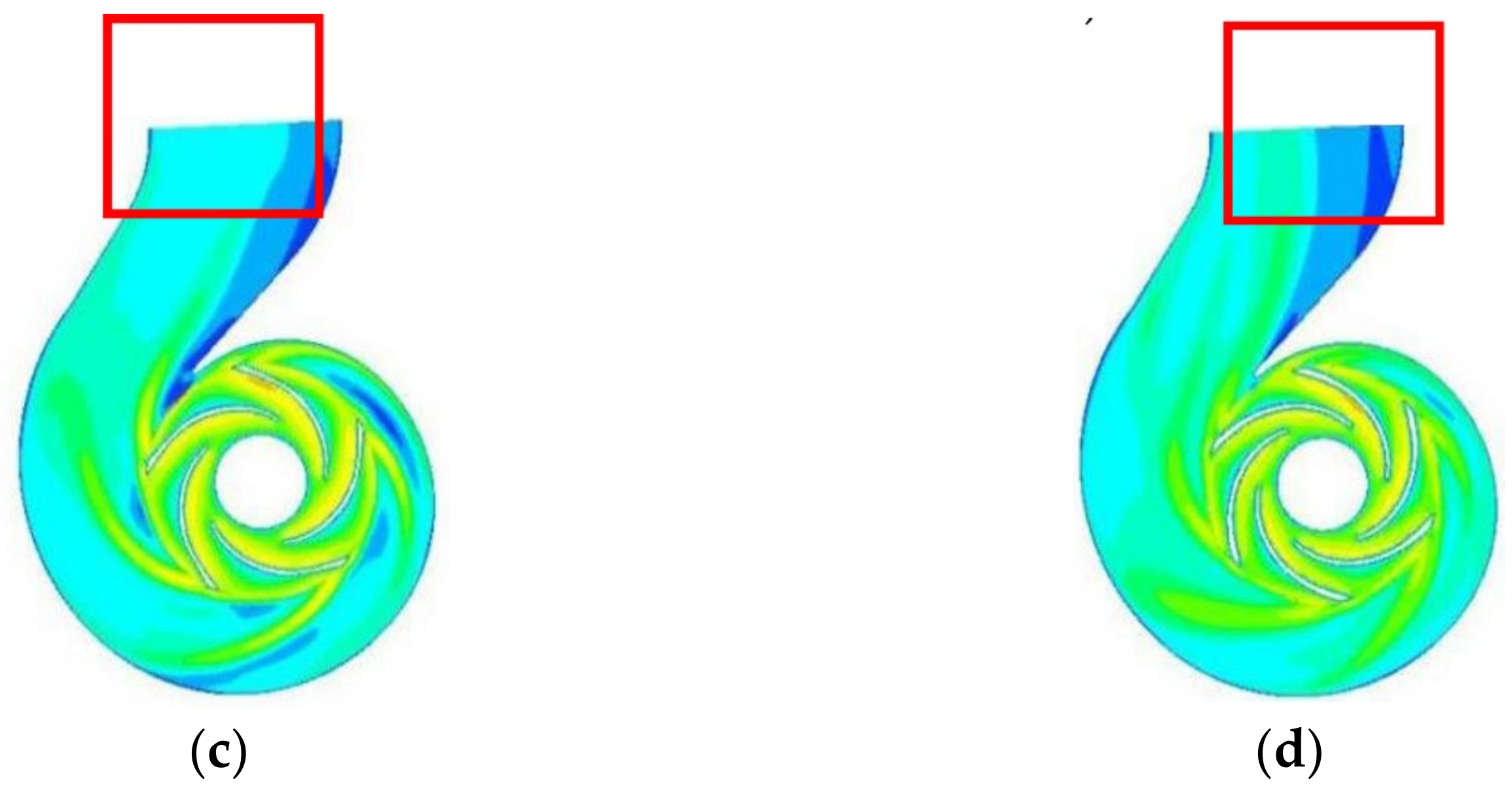 Machines 11 00138 g013b