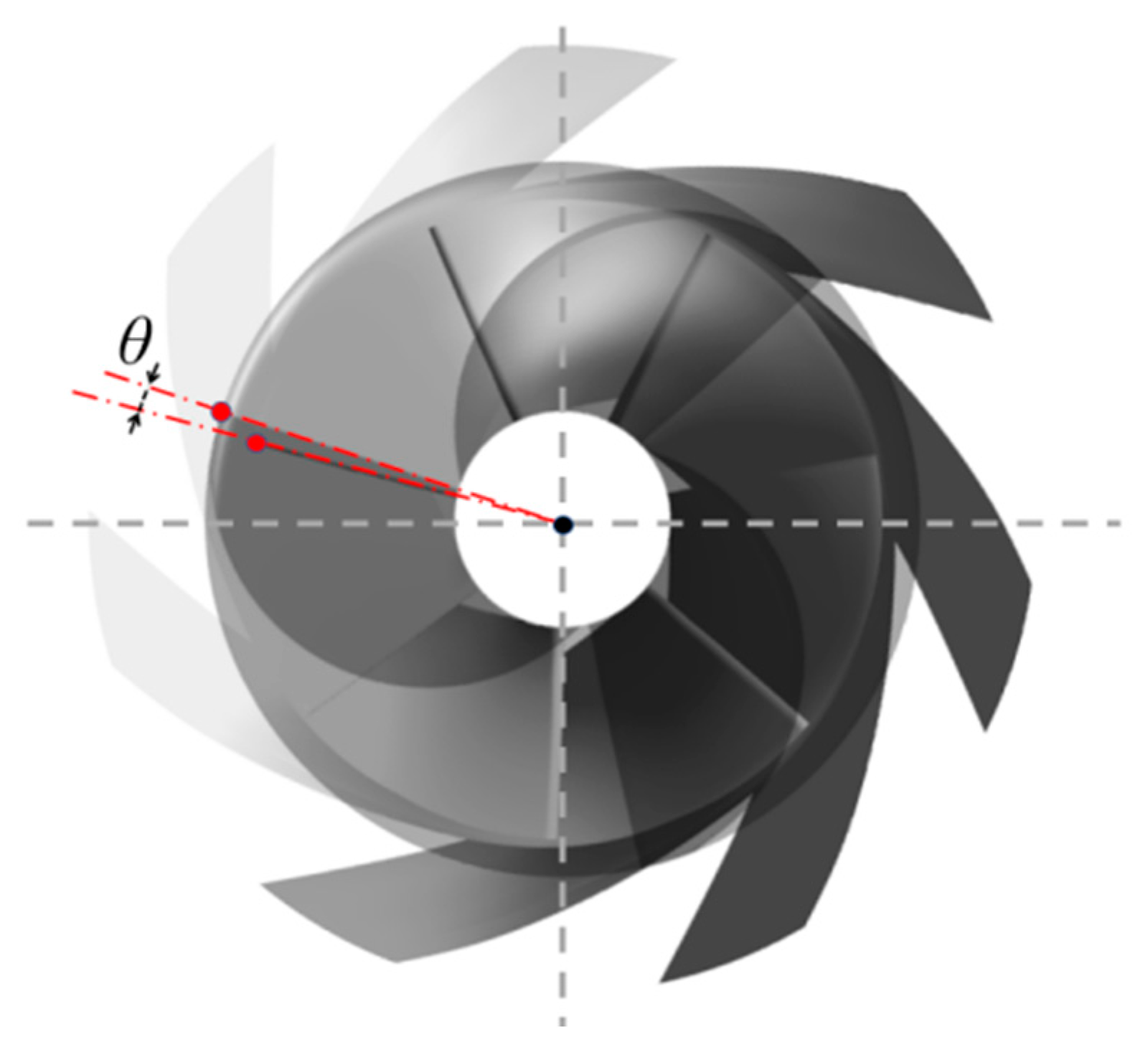 Machines 11 00142 g002