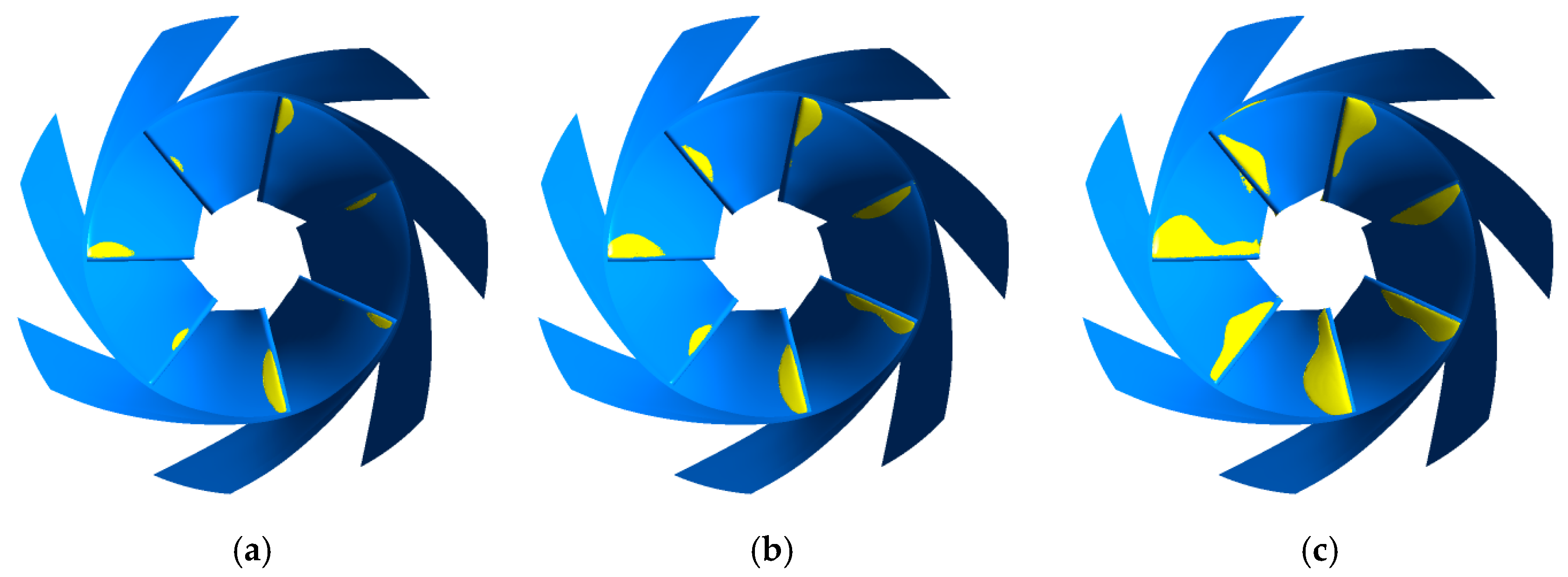 Machines 11 00142 g007