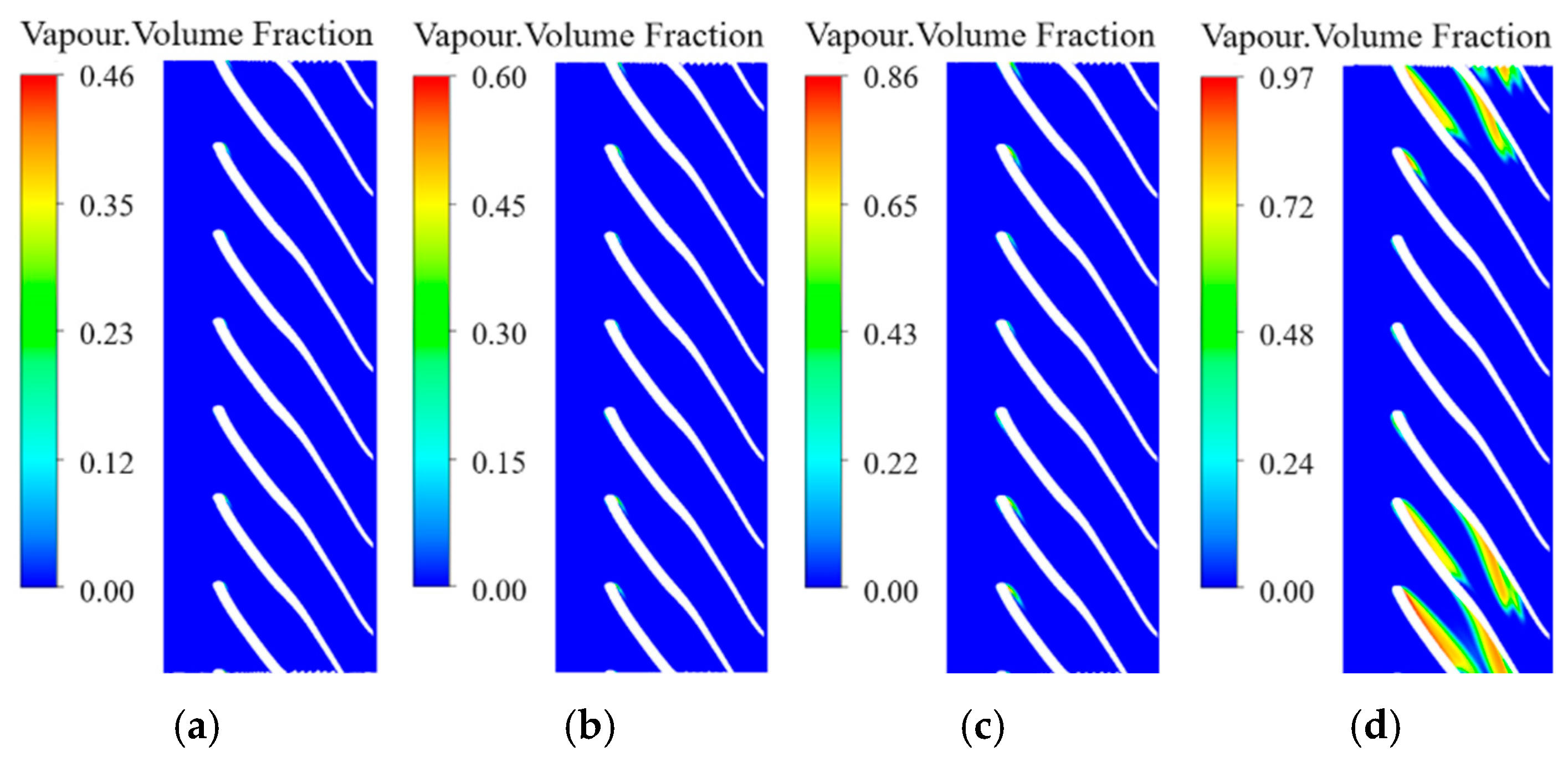 Machines 11 00142 g011