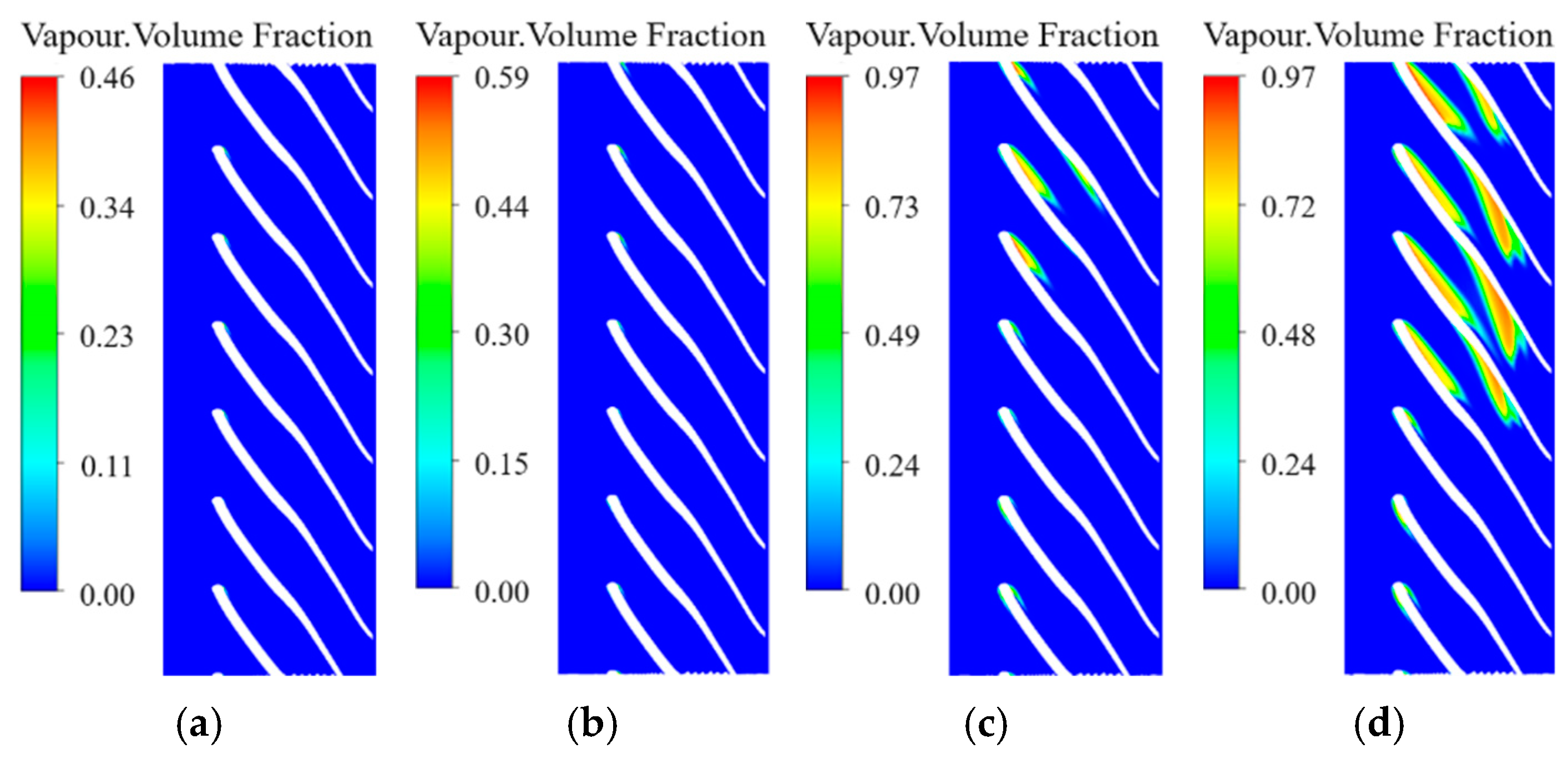 Machines 11 00142 g012