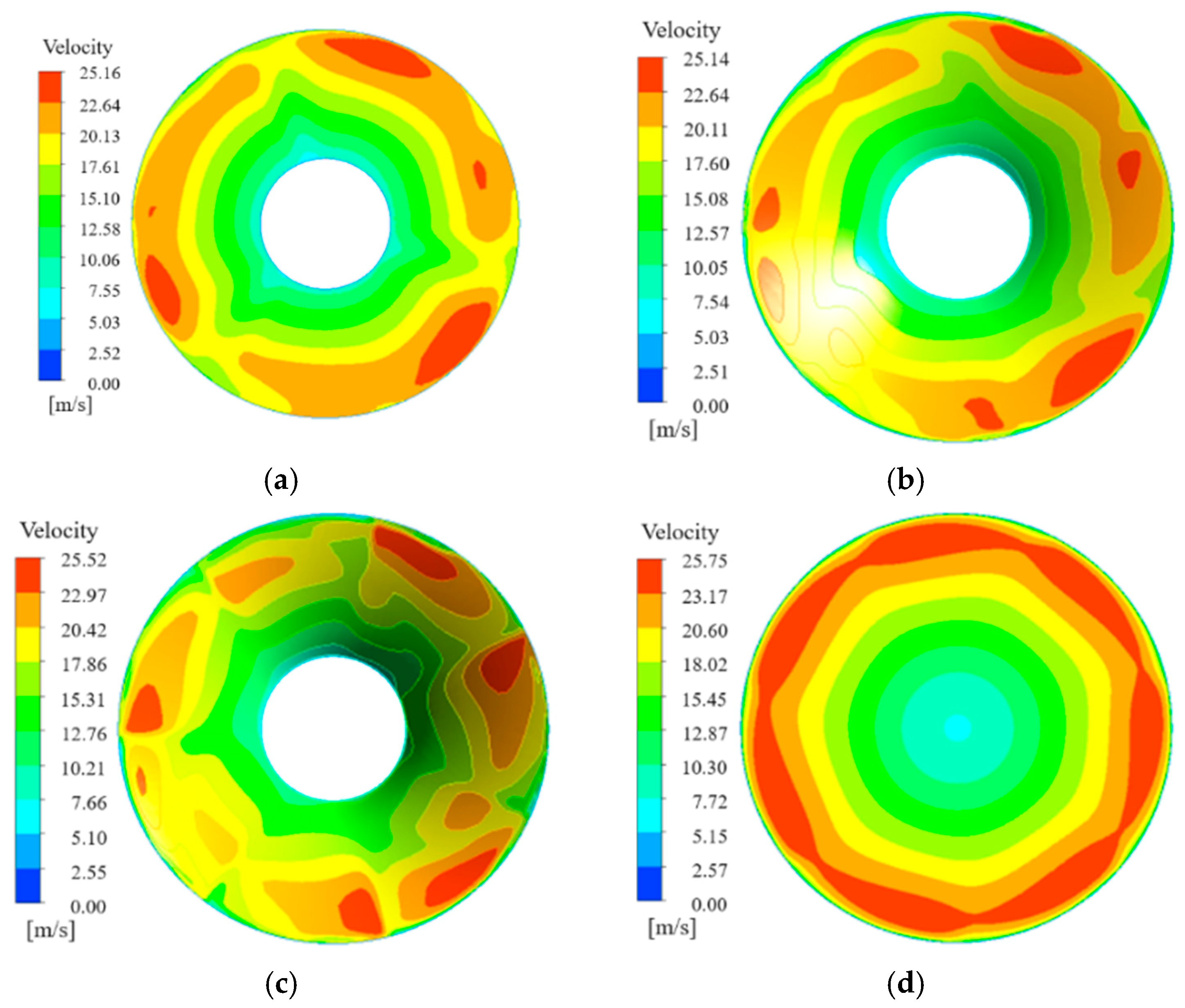 Machines 11 00142 g014