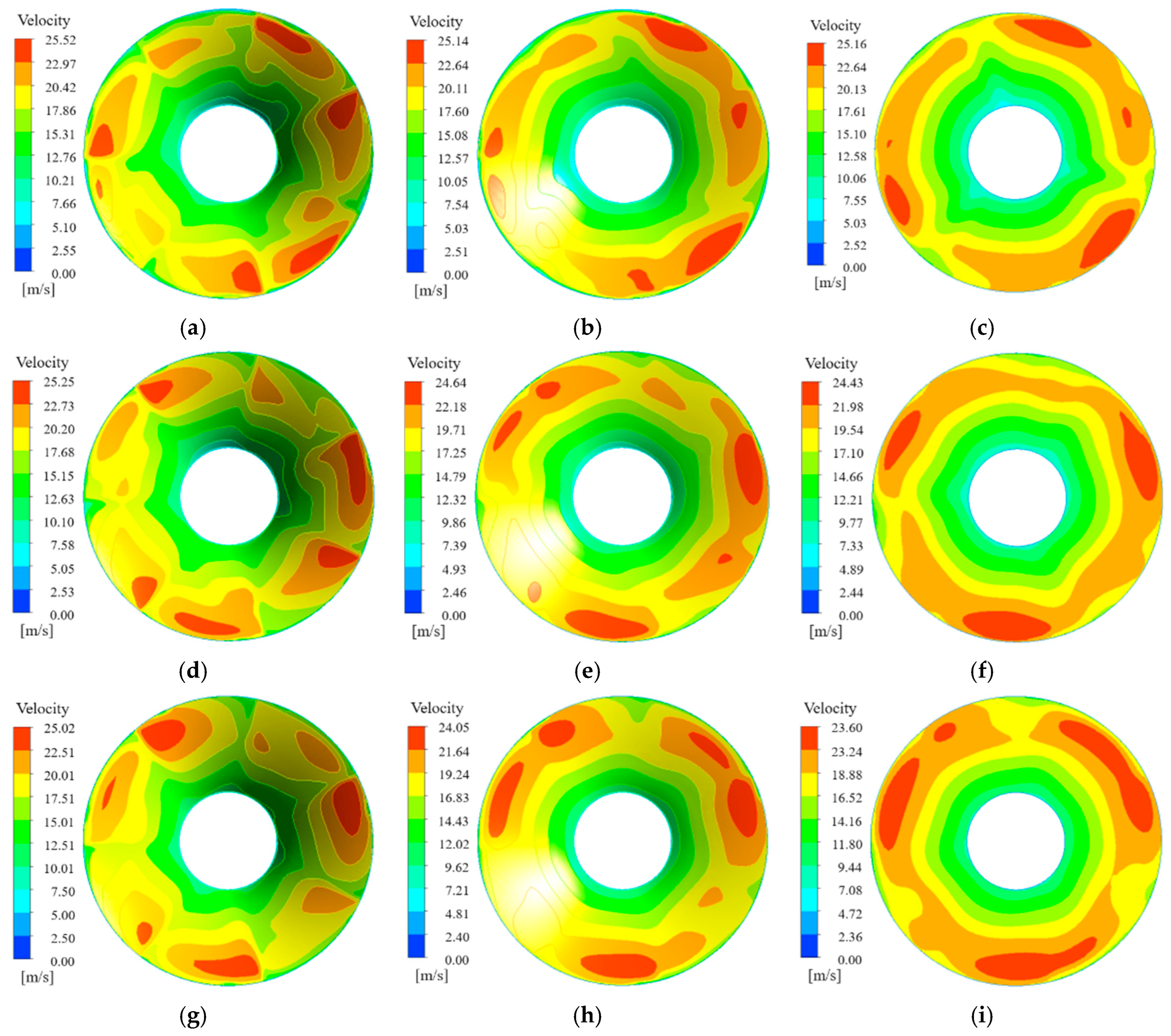 Machines 11 00142 g015
