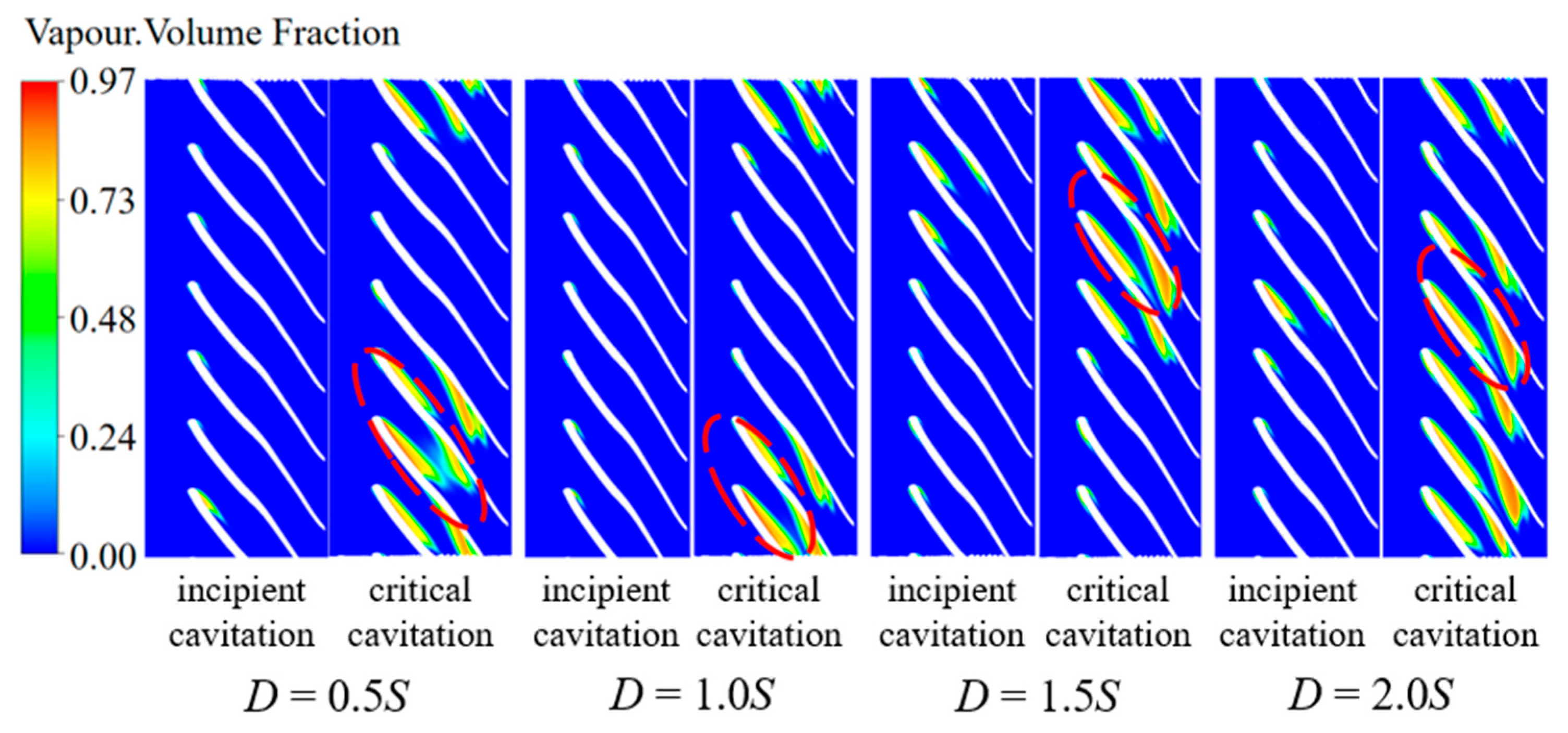 Machines 11 00142 g016