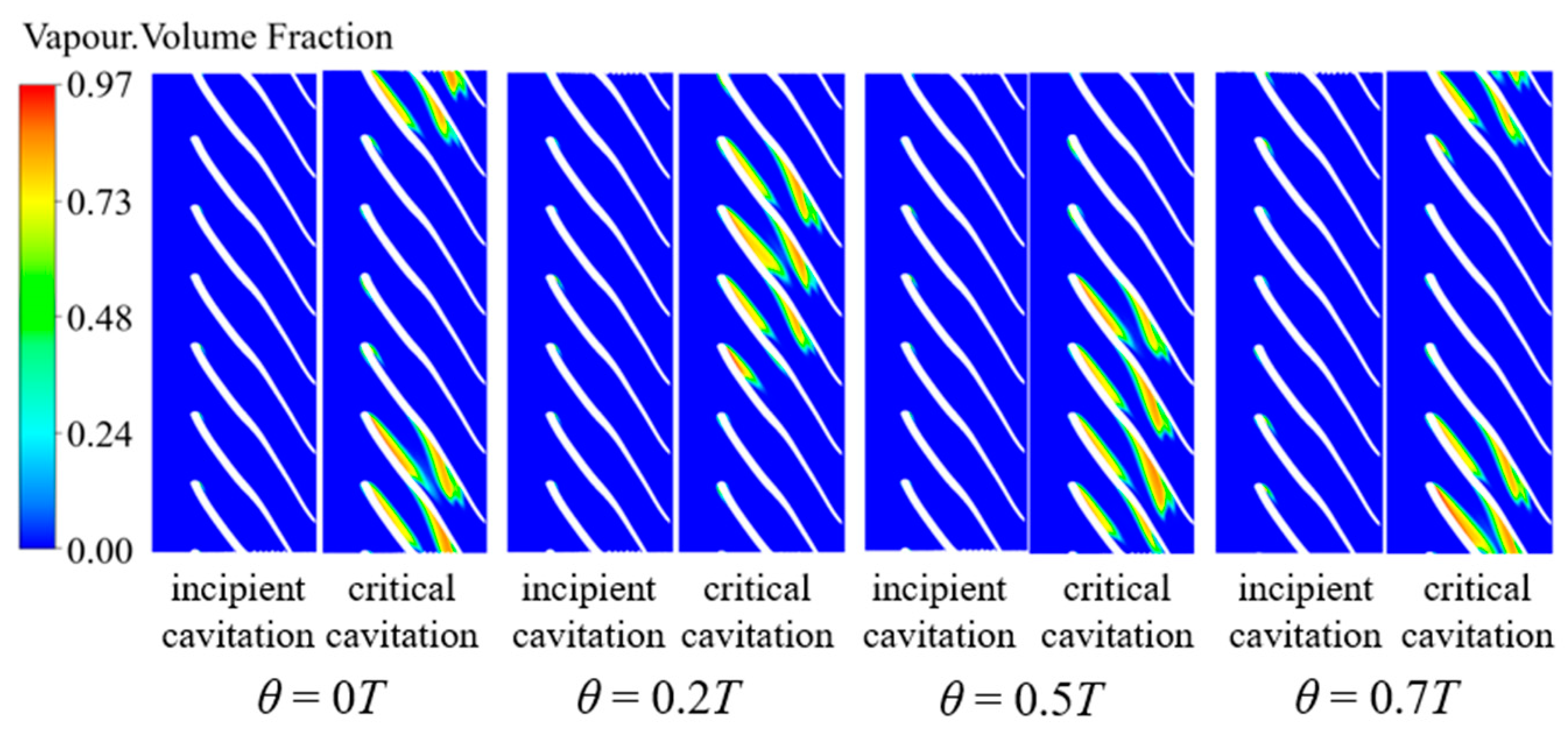 Machines 11 00142 g019