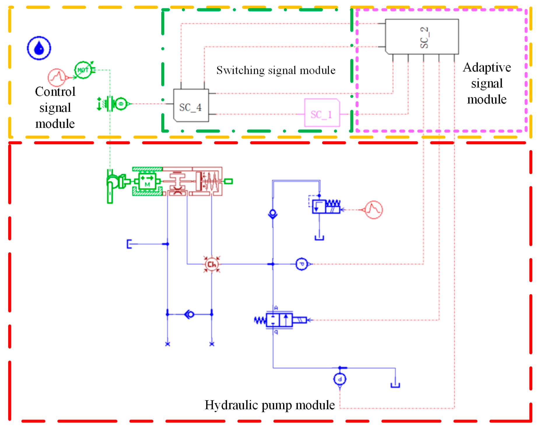 Machines 11 00148 g004 Machines 11 00148 g004
