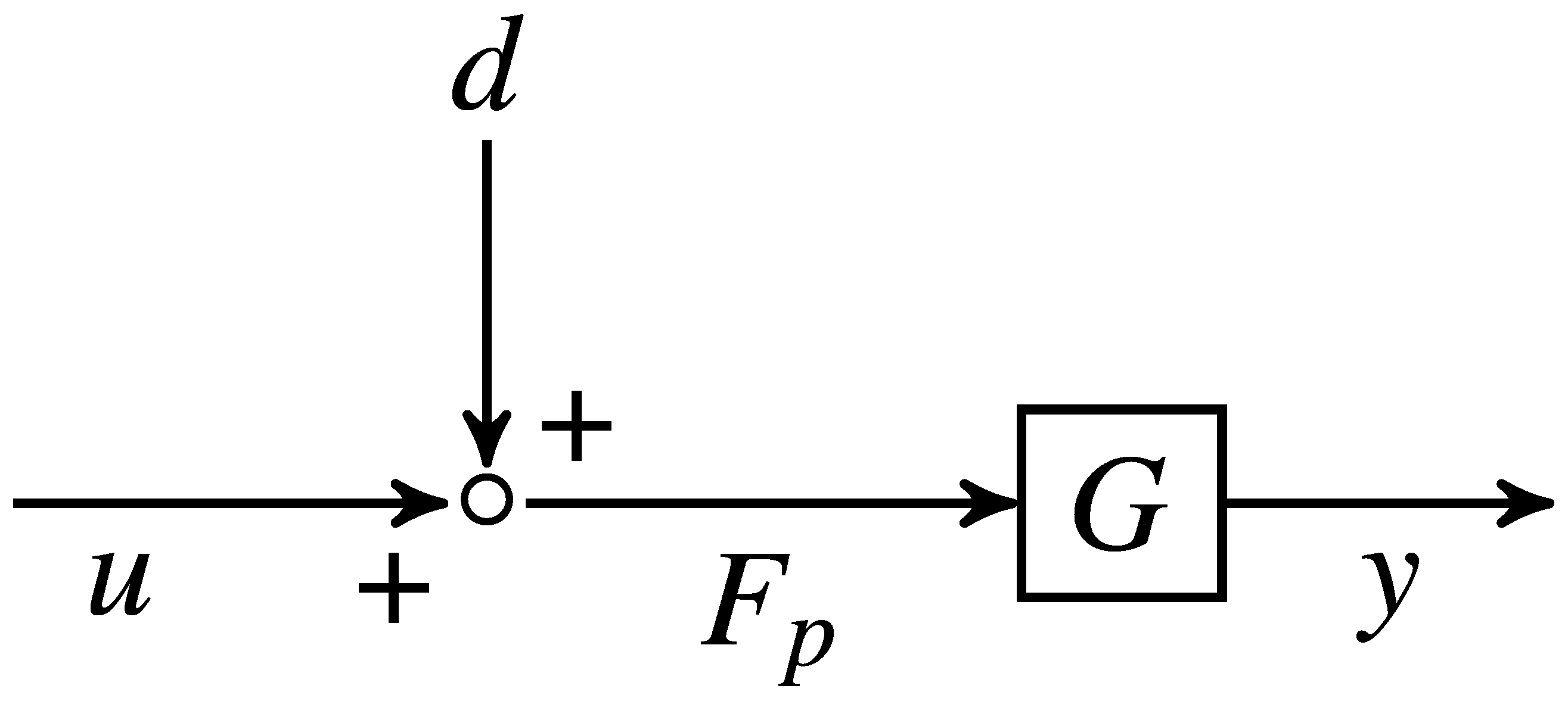 Machines 11 00152 g003