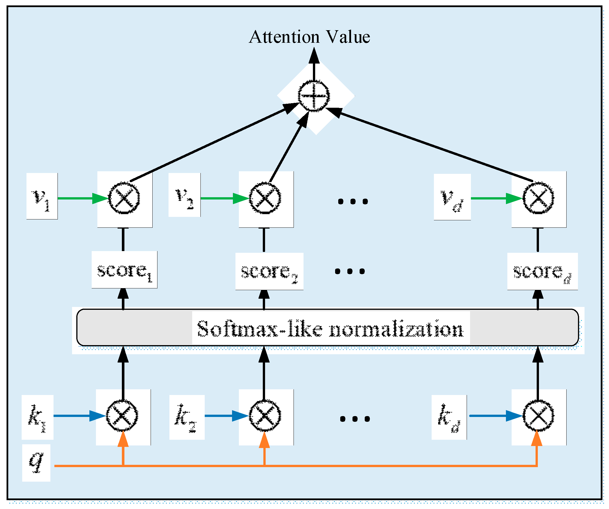 Machines 11 00153 g002 Machines 11 00153 g002