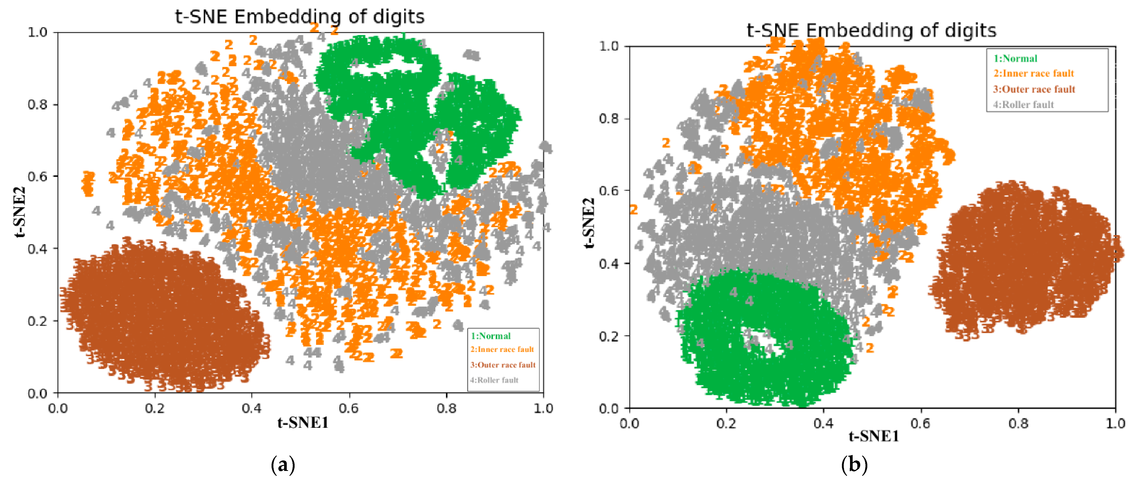 Machines 11 00153 g006 Machines 11 00153 g006