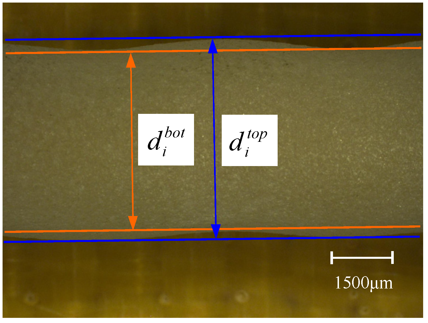 Machines 11 00164 g003 Machines 11 00164 g003
