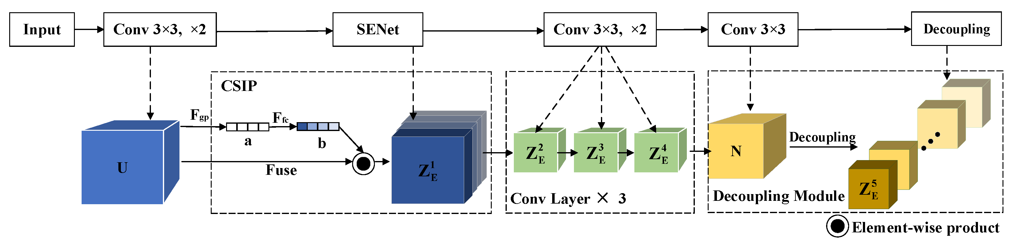 Machines 11 00169 g002 Machines 11 00169 g002