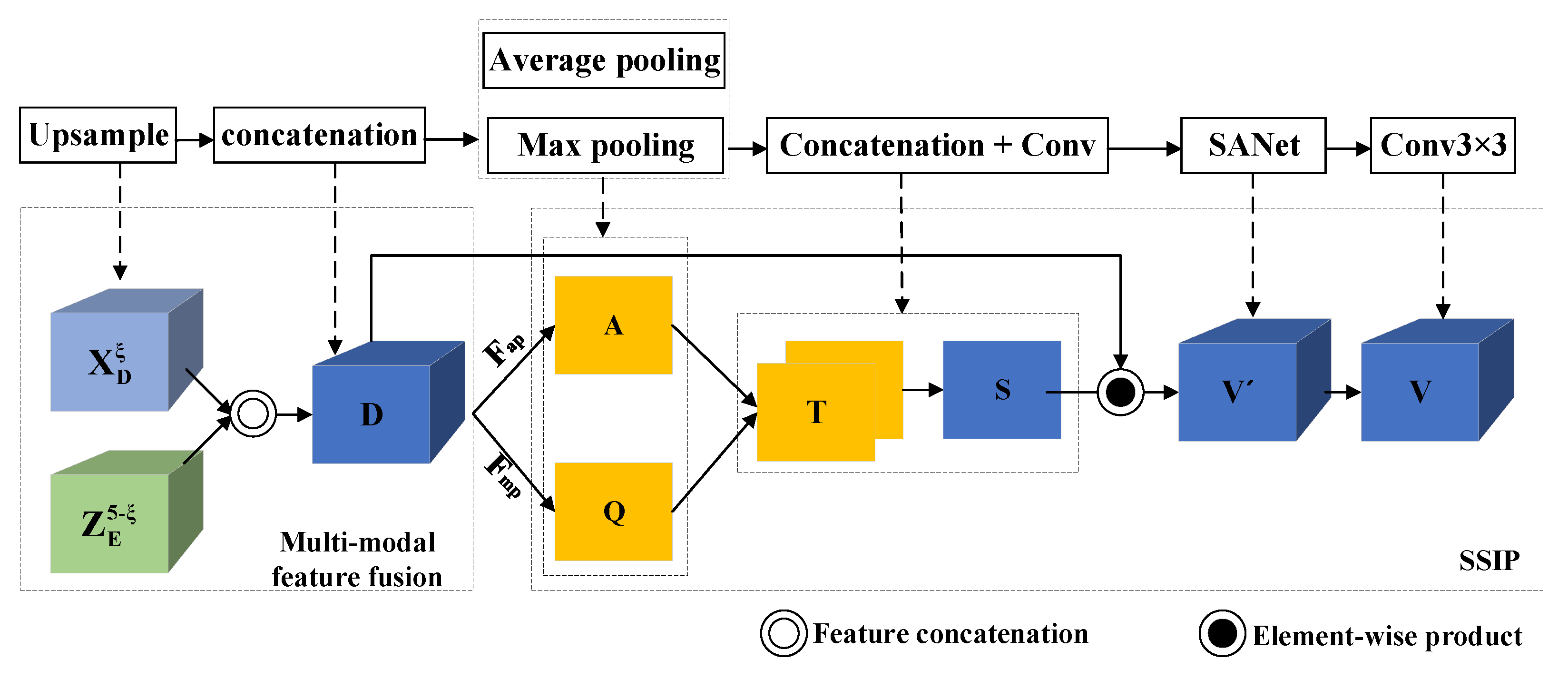Machines 11 00169 g003 Machines 11 00169 g003