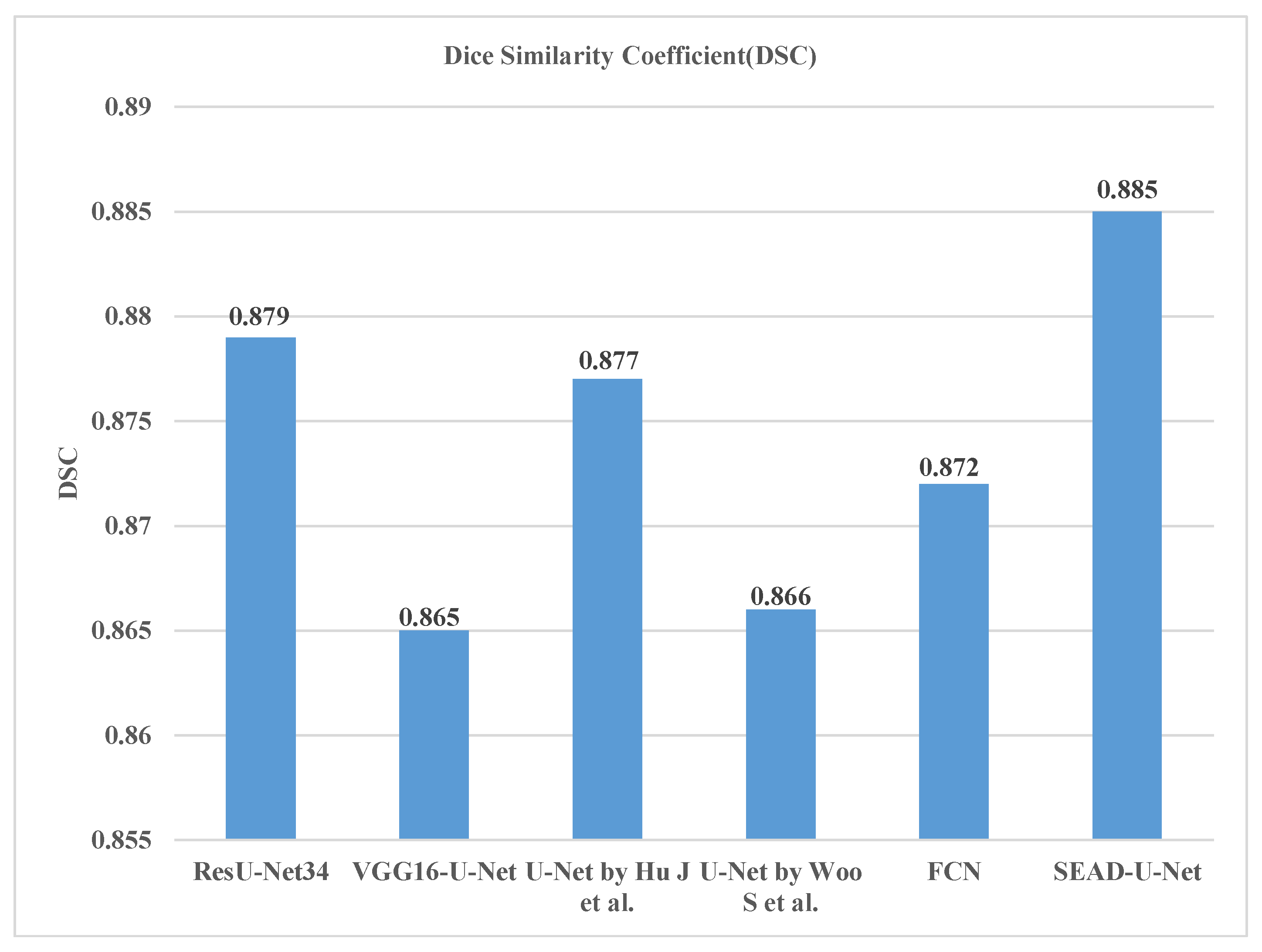 Machines 11 00169 g007 Machines 11 00169 g007