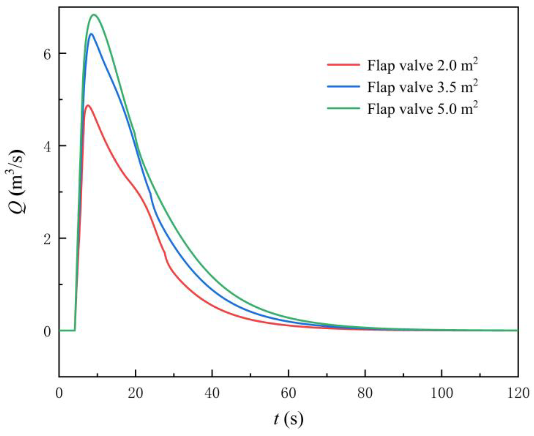 Machines 11 00182 g018 Machines 11 00182 g018