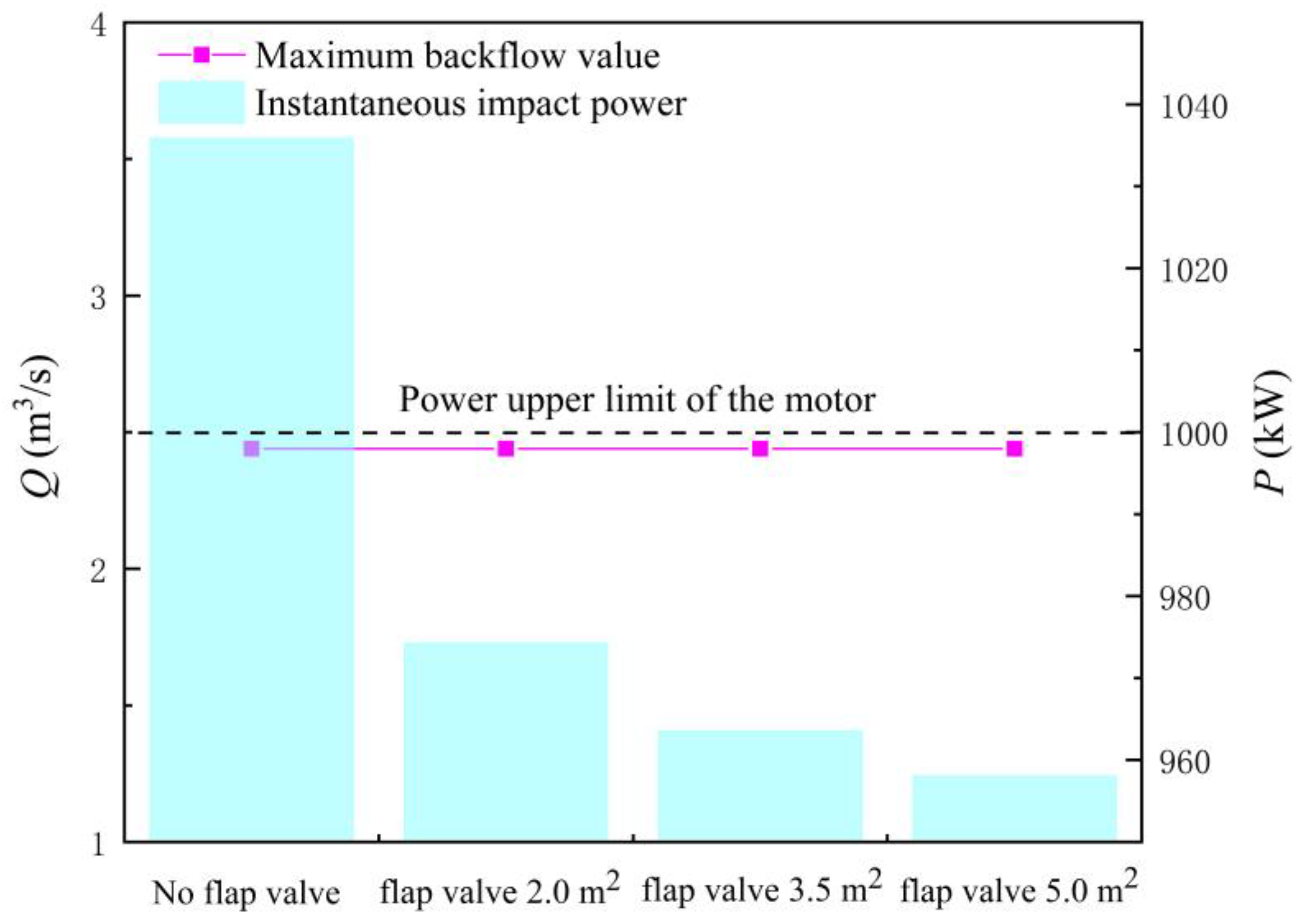 Machines 11 00182 g019 Machines 11 00182 g019