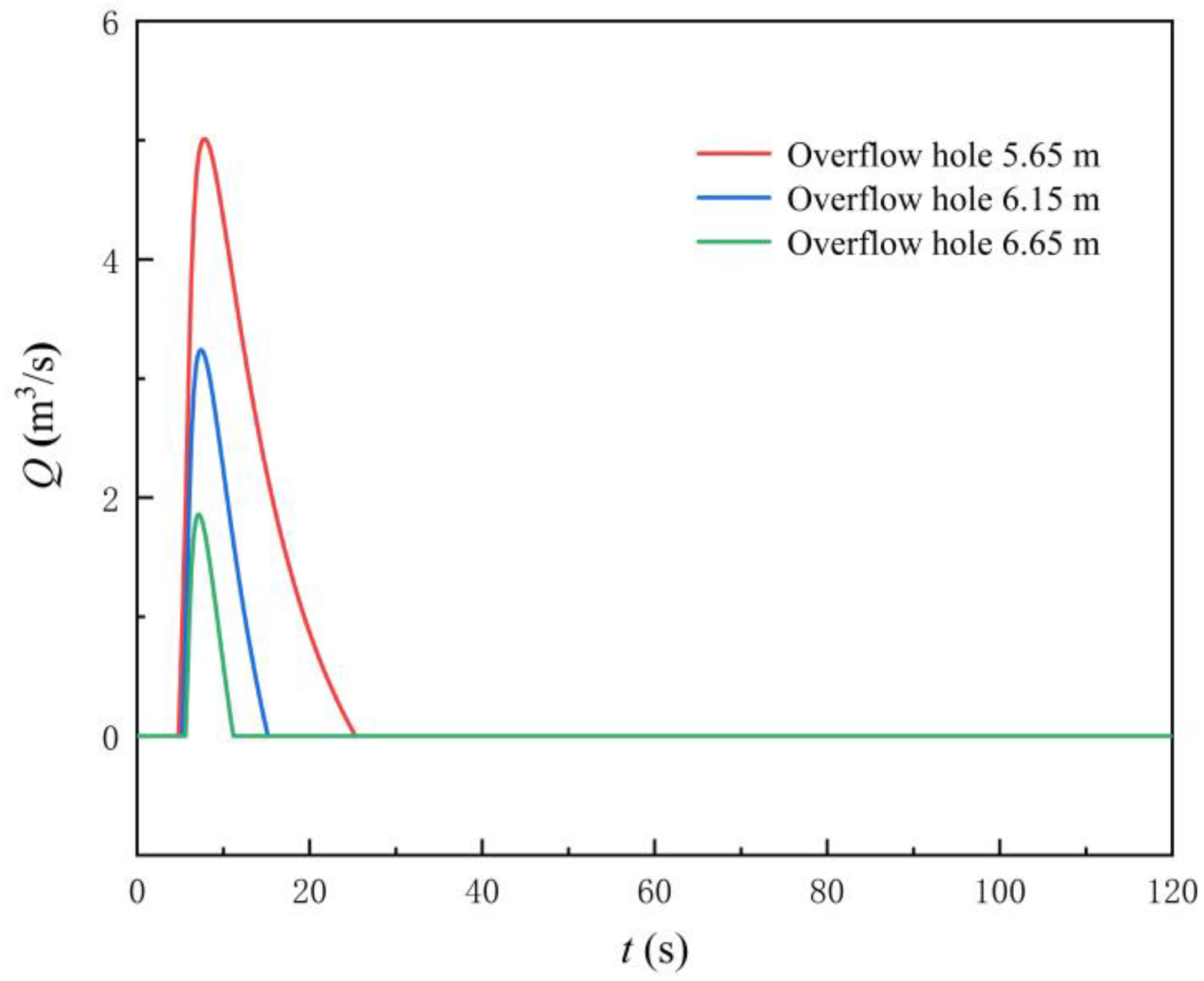 Machines 11 00182 g021 Machines 11 00182 g021