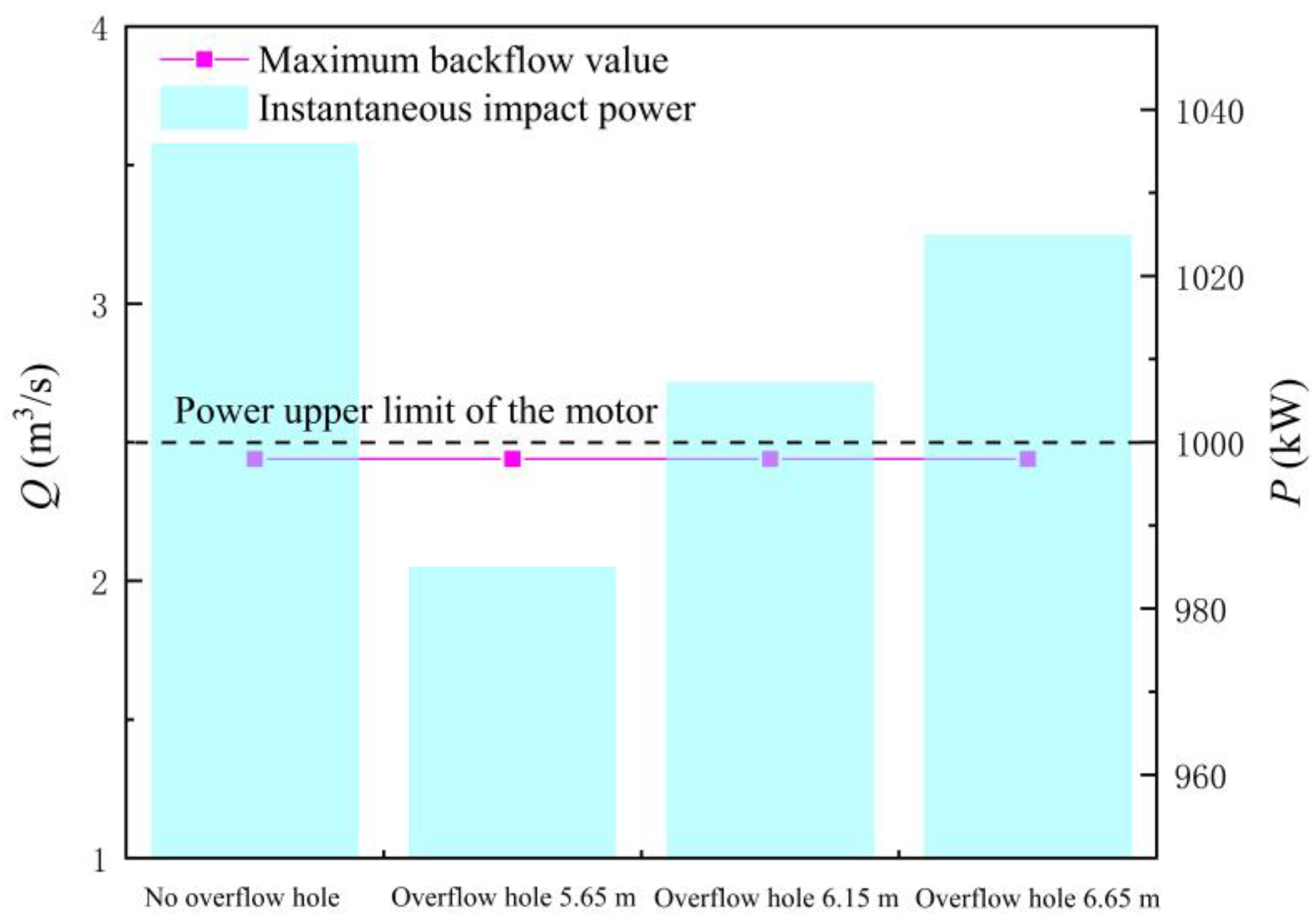Machines 11 00182 g022 Machines 11 00182 g022