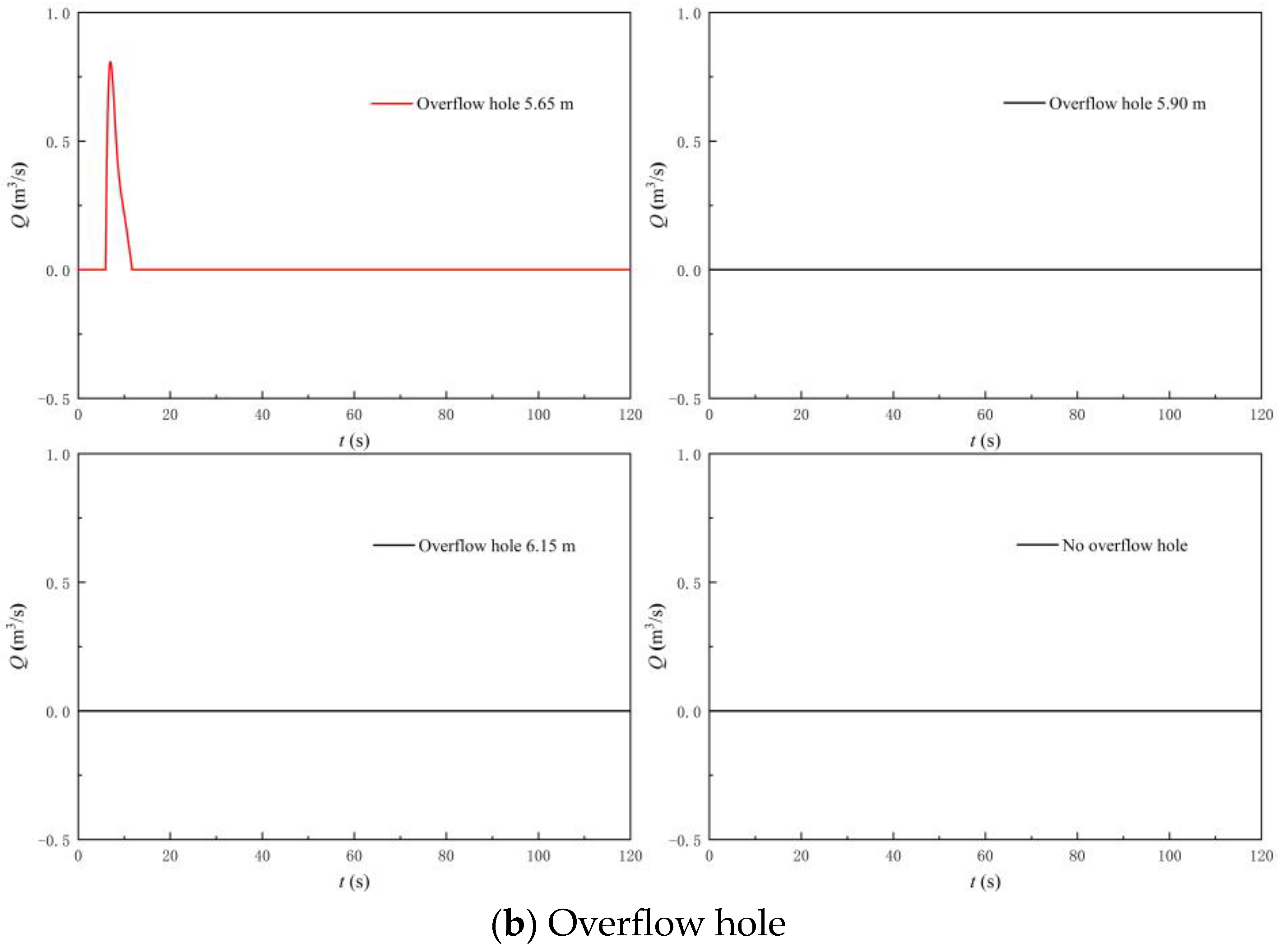 Machines 11 00182 g024b Machines 11 00182 g024b