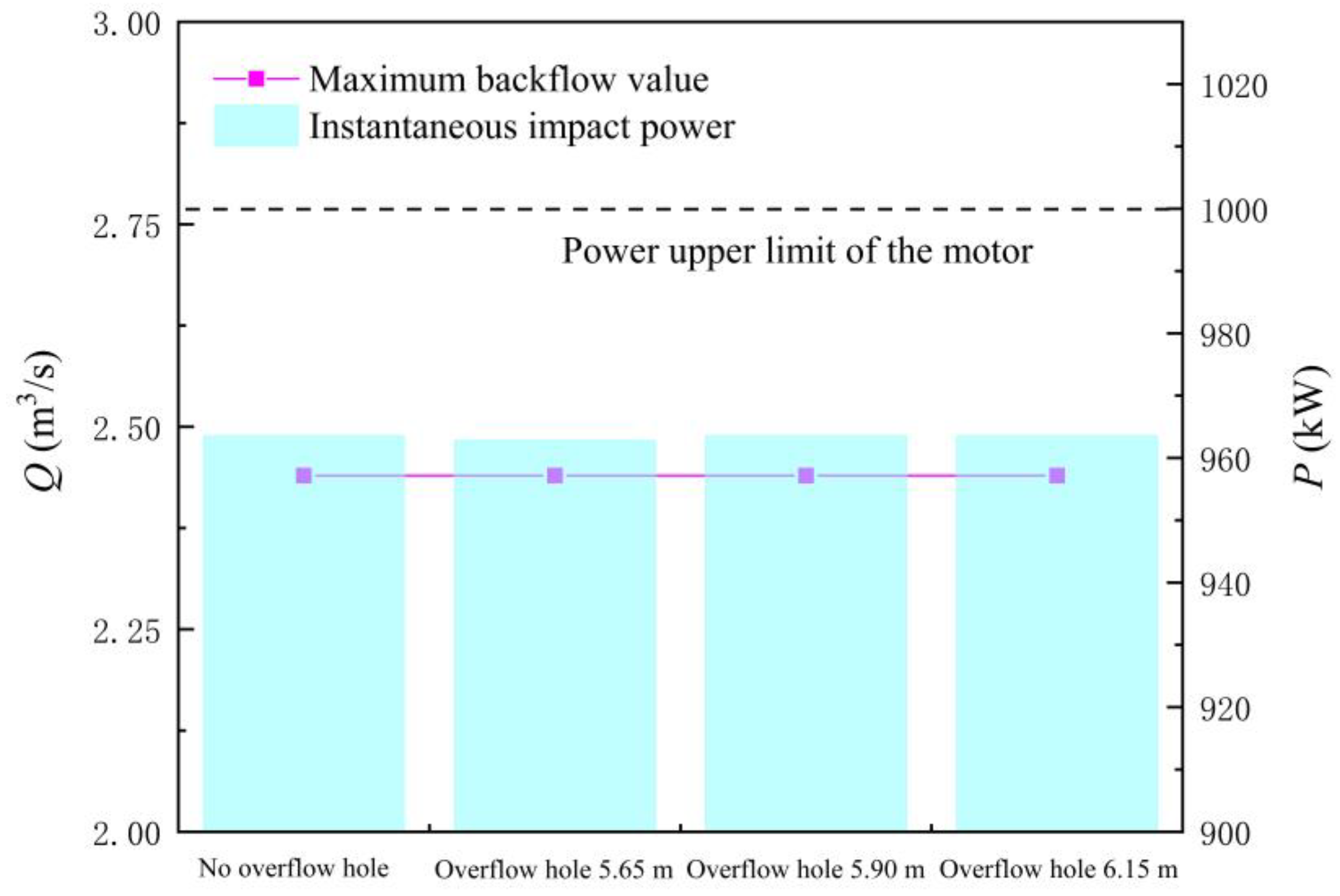 Machines 11 00182 g025 Machines 11 00182 g025