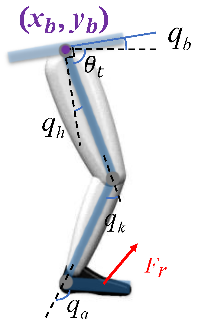Machines 11 00186 g002 Machines 11 00186 g002