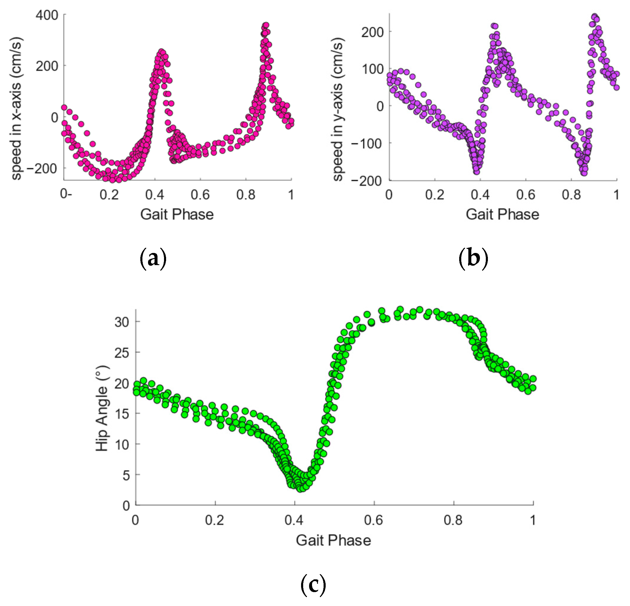 Machines 11 00186 g004 Machines 11 00186 g004