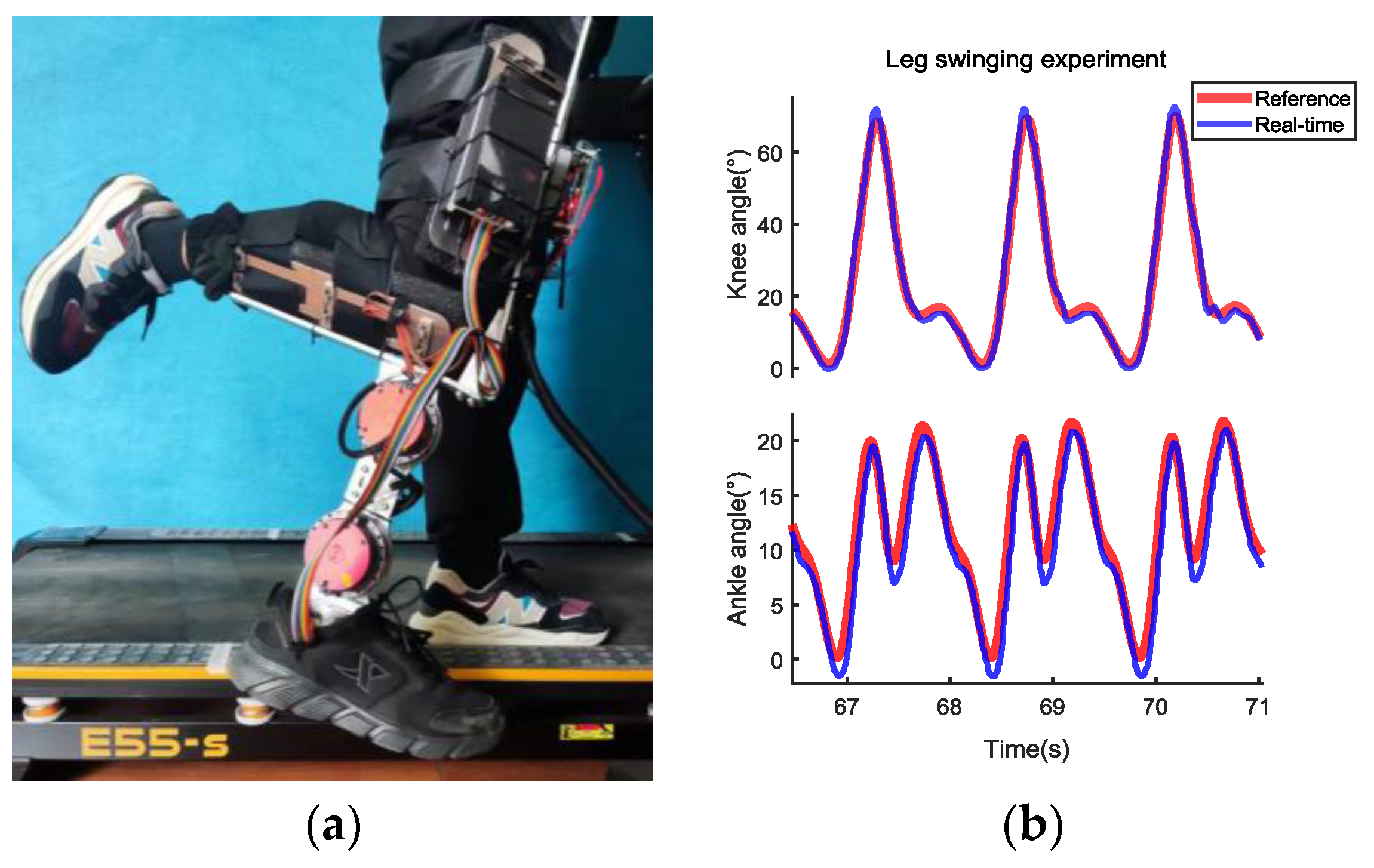 Machines 11 00186 g008 Machines 11 00186 g008