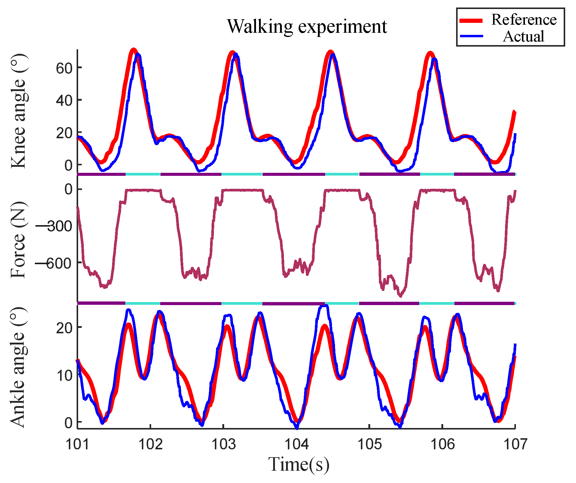 Machines 11 00186 g009 Machines 11 00186 g009