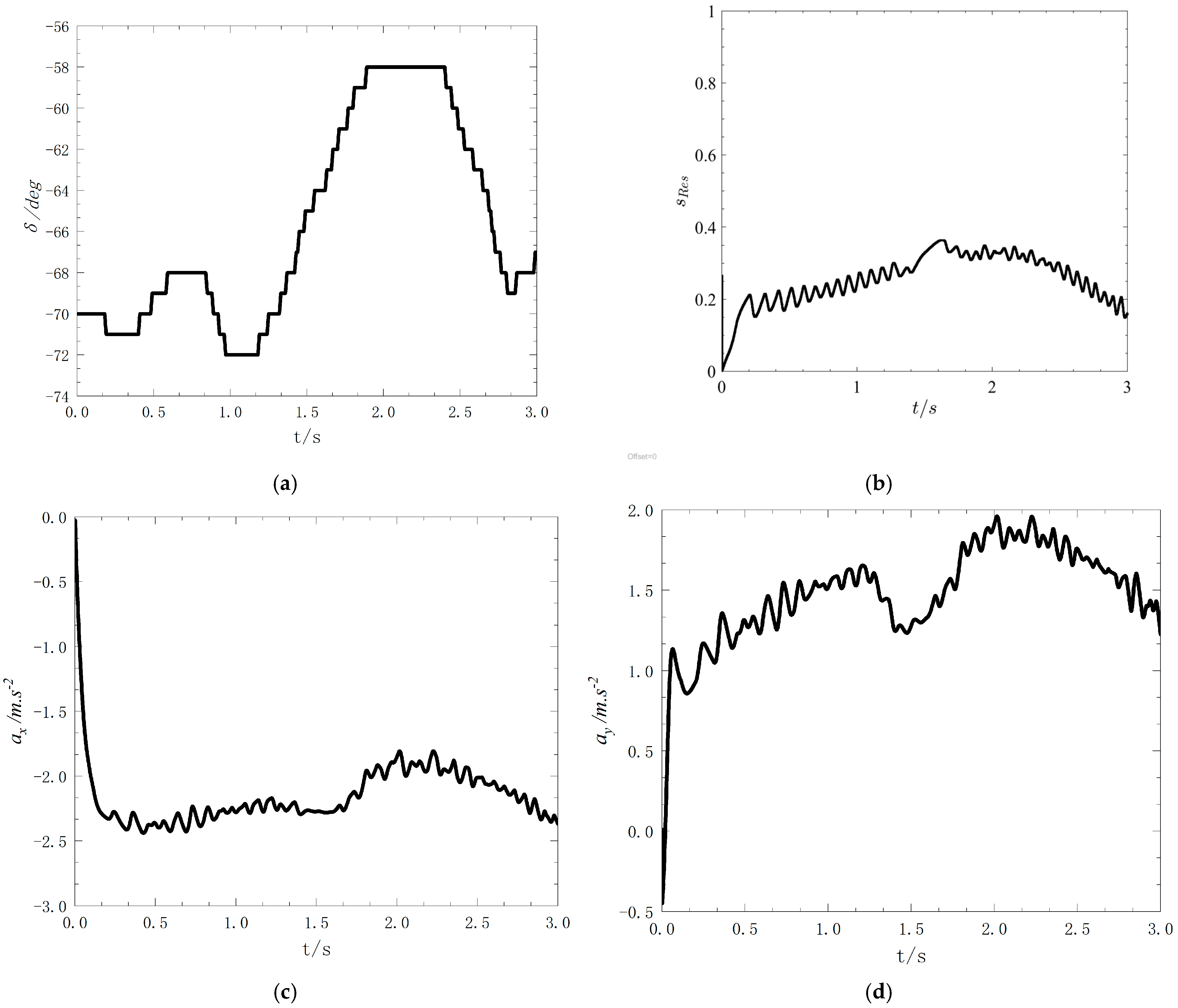 Machines 11 00189 g013a Machines 11 00189 g013a