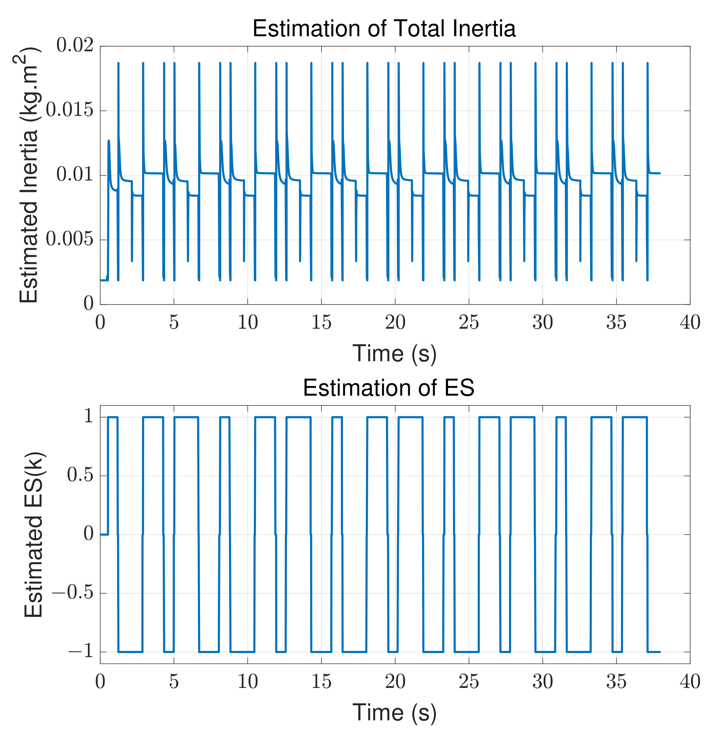 Machines 11 00193 g011